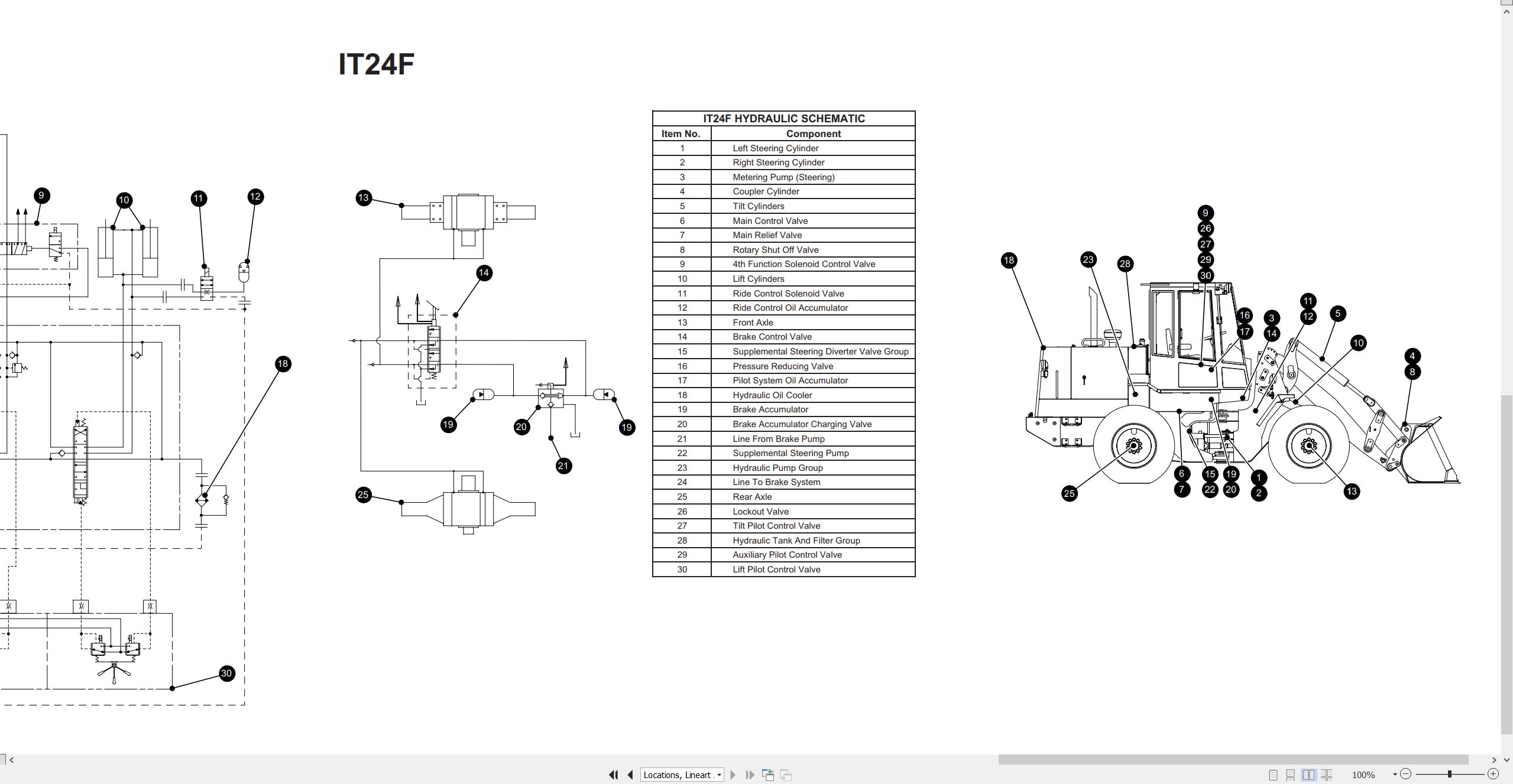 CAT Integrated Toolcarrier IT24F Electrical Hydraulic Schematic (2)