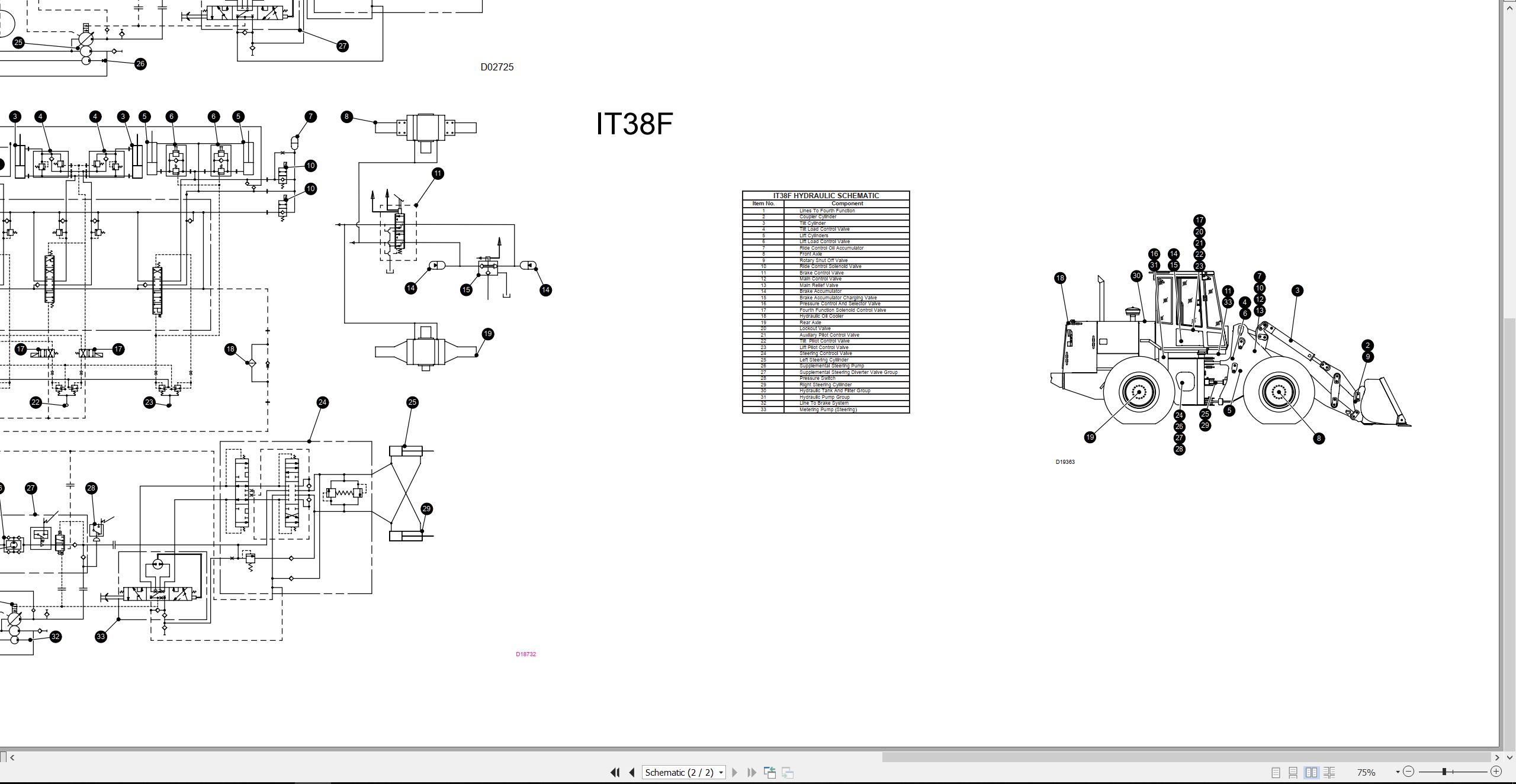 CAT Integrated Toolcarrier IT38F Electrical Hydraulic Schematic (3)