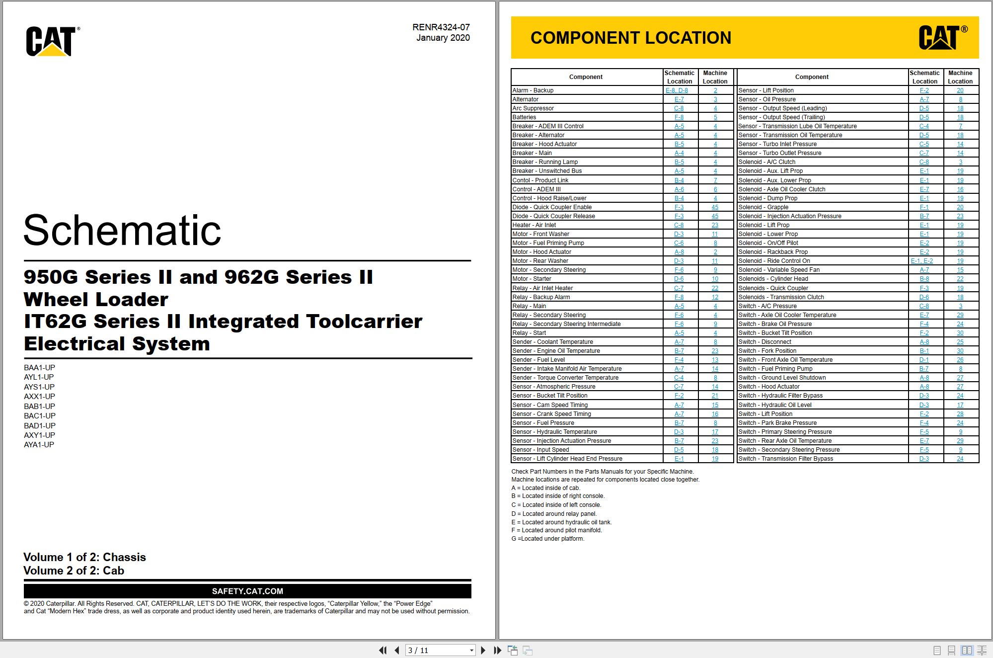 CAT Integrated Toolcarrier IT62G Series II Electrical Hydraulic Schematic (1)