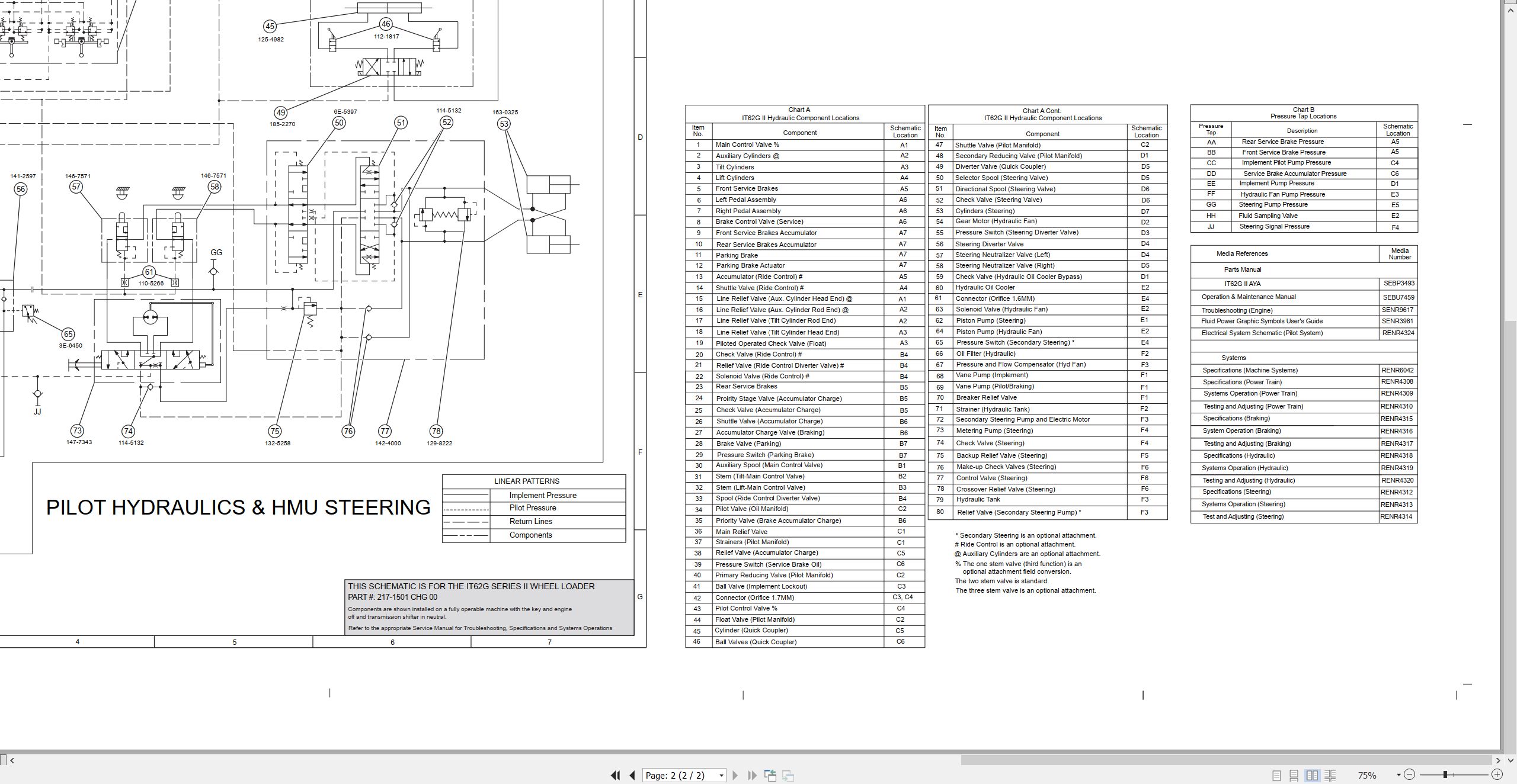 CAT Integrated Toolcarrier IT62G Series II Electrical Hydraulic Schematic (3)