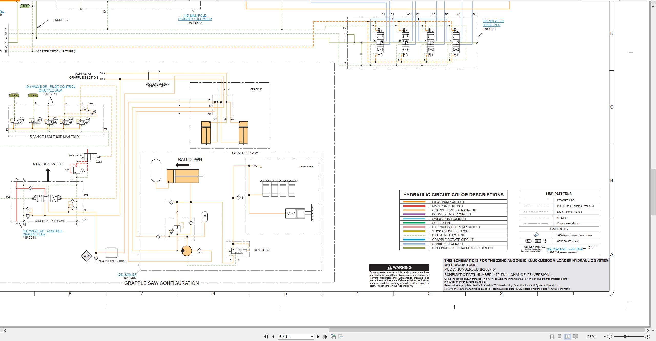 CAT Knuckleboom Loader 2484D Electrical Hydraulic Schematic (3)