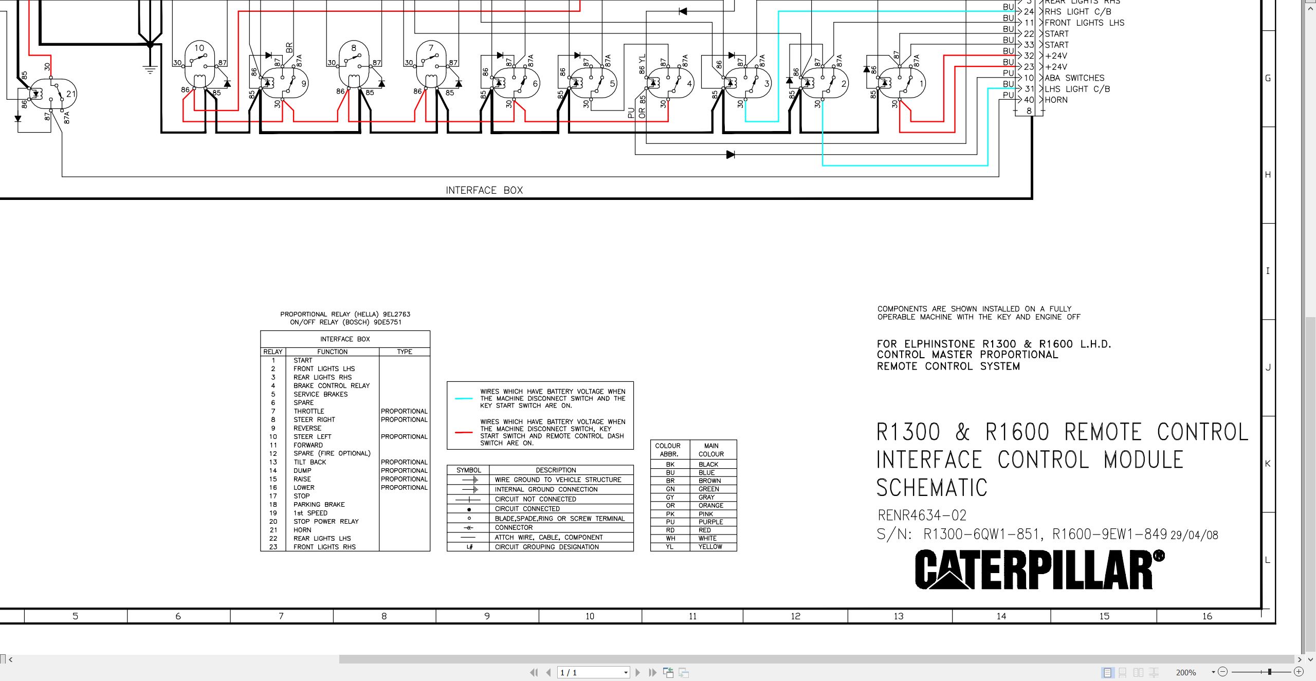 CAT Load Haul Dump R1300 Electrical Schematic (1)