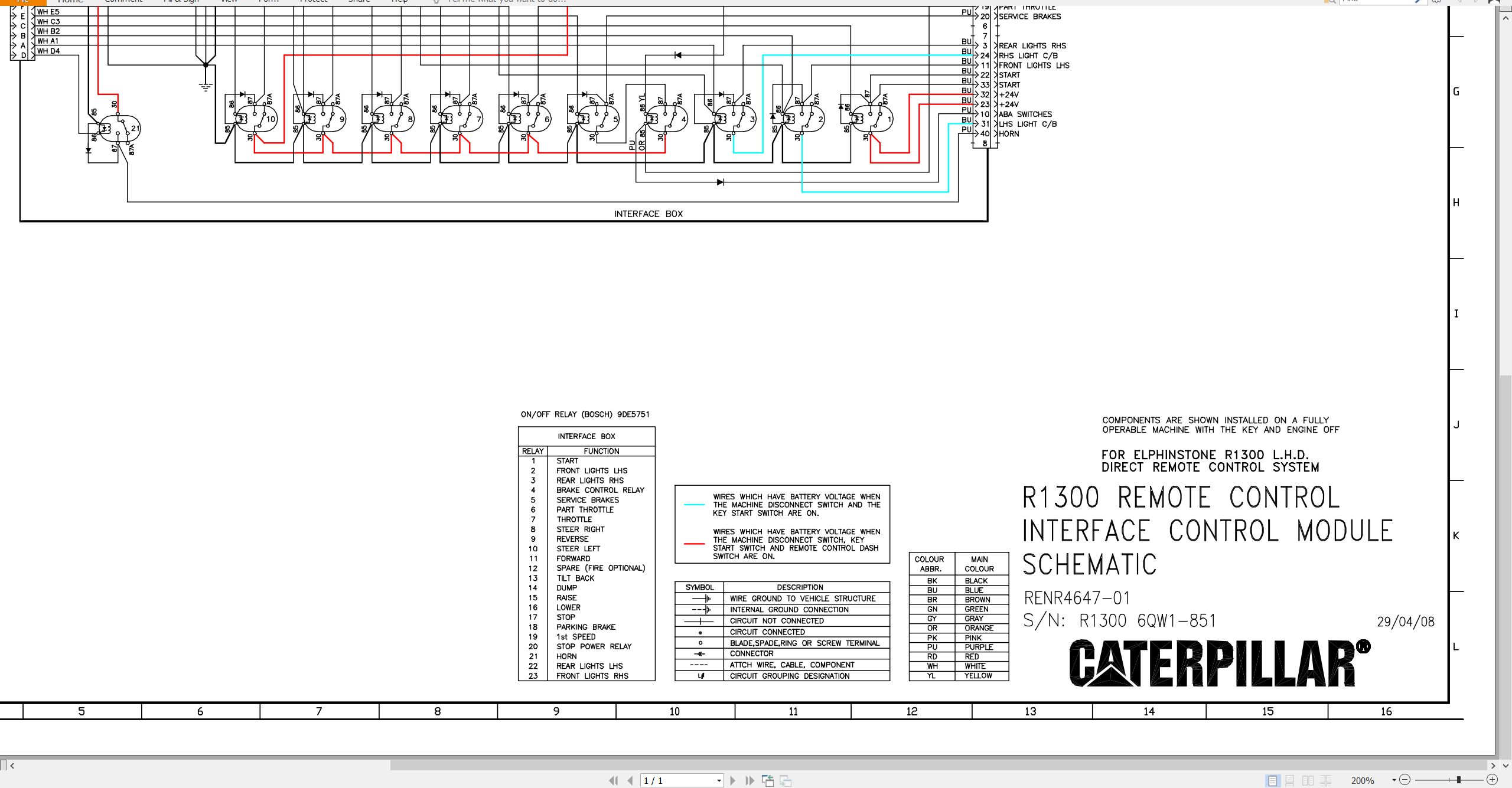 CAT Load Haul Dump R1300 Electrical Schematic (2)