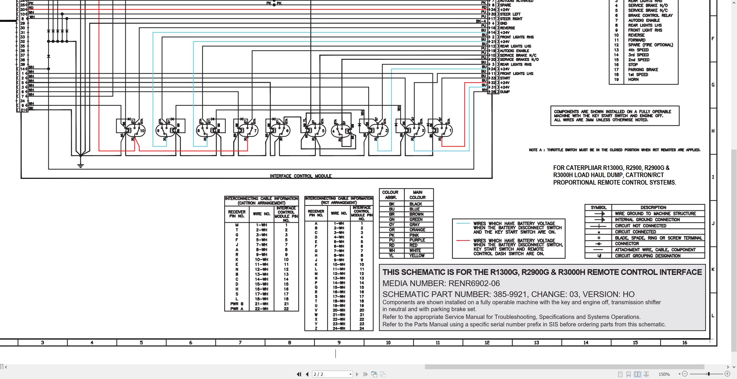 CAT Load Haul Dump R1300G Electrical Schematic (2)