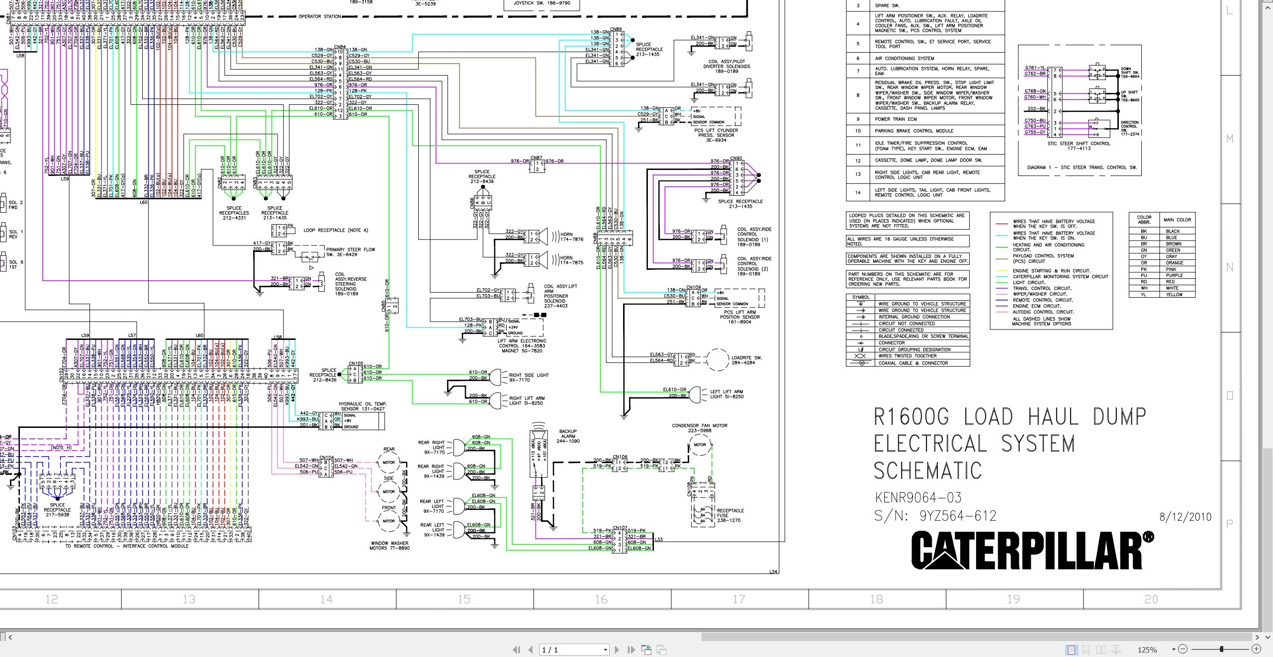 CAT Load Haul Dump R1600G Electrical Hydraulic Schematic (1)