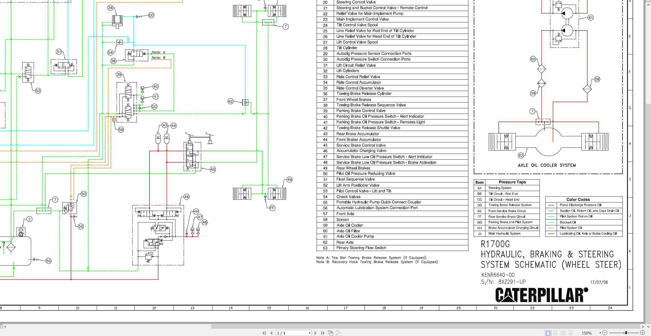CAT Load Haul Dump R1700G Electrical Hydraulic Schematic (3)