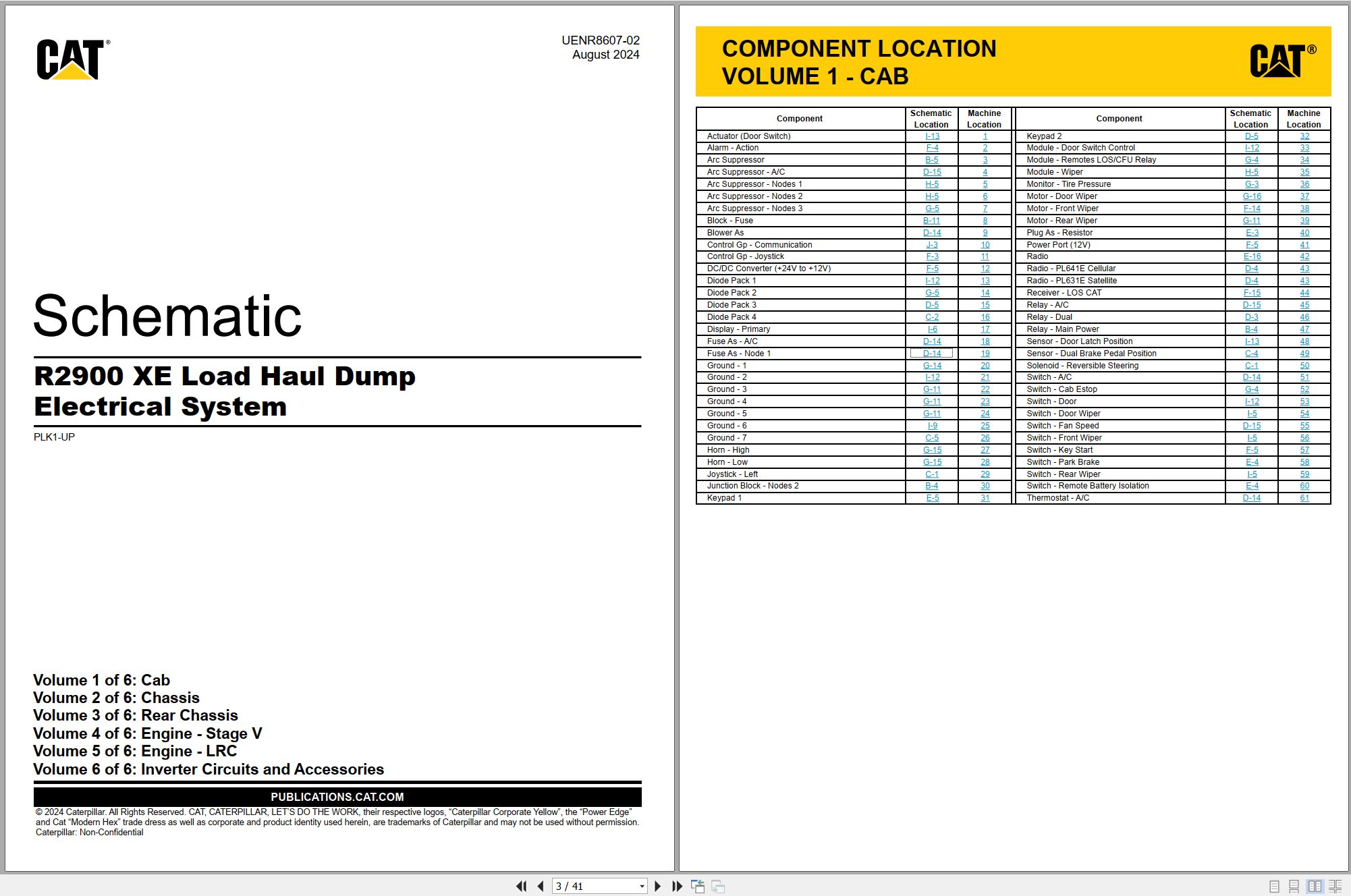 CAT Load Haul Dump R2900 XE Electrical Hydraulic Schematic (1)