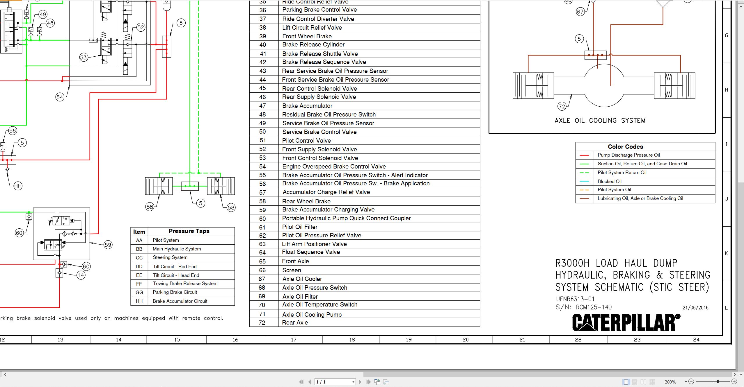 CAT Load Haul Dump R3000G LHD Hydraulic Schematic UENR6313 01 2016 (1)