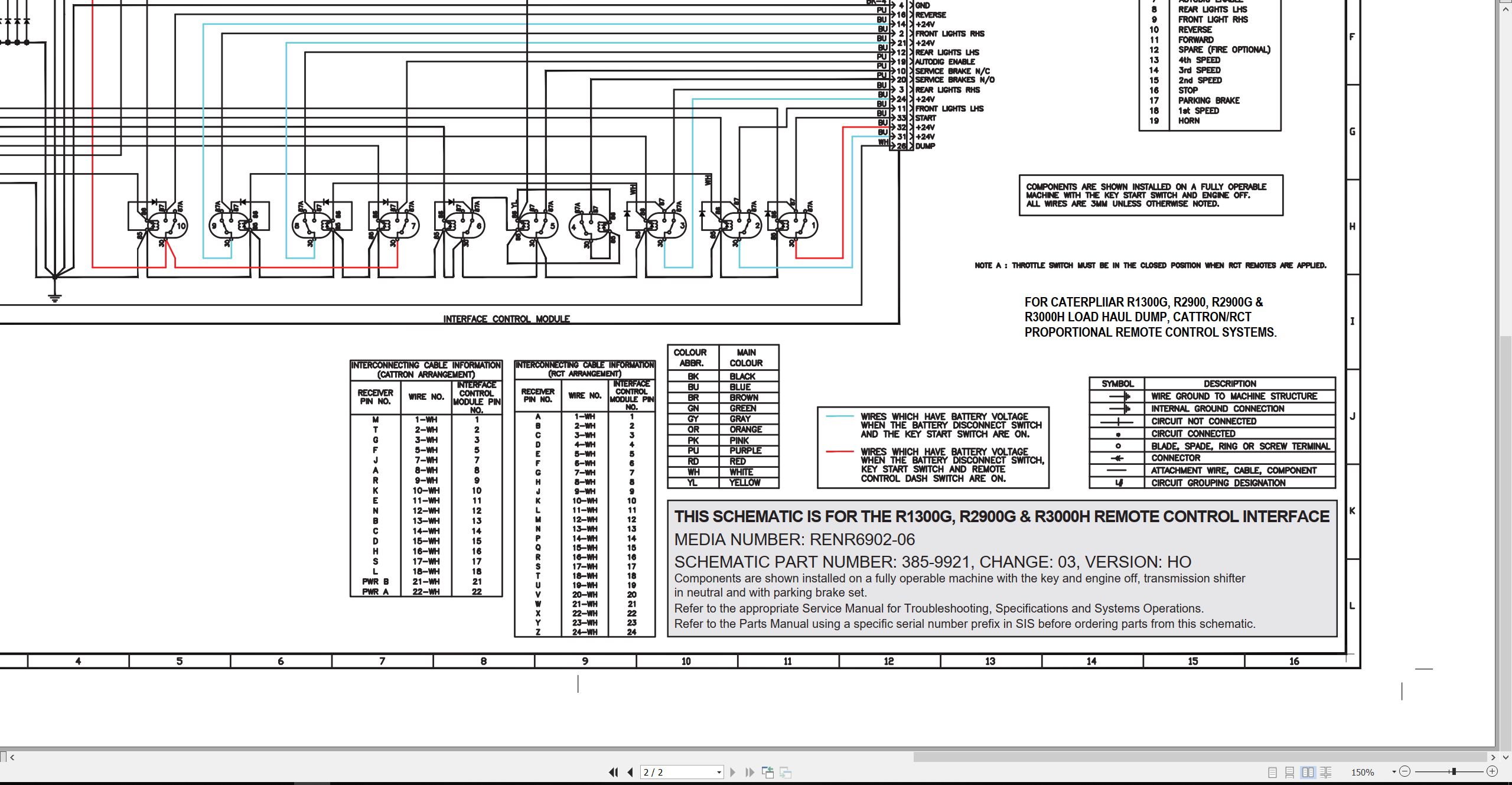 CAT Load Haul Dump R3000H Electrical Hydraulic Schematic (2)