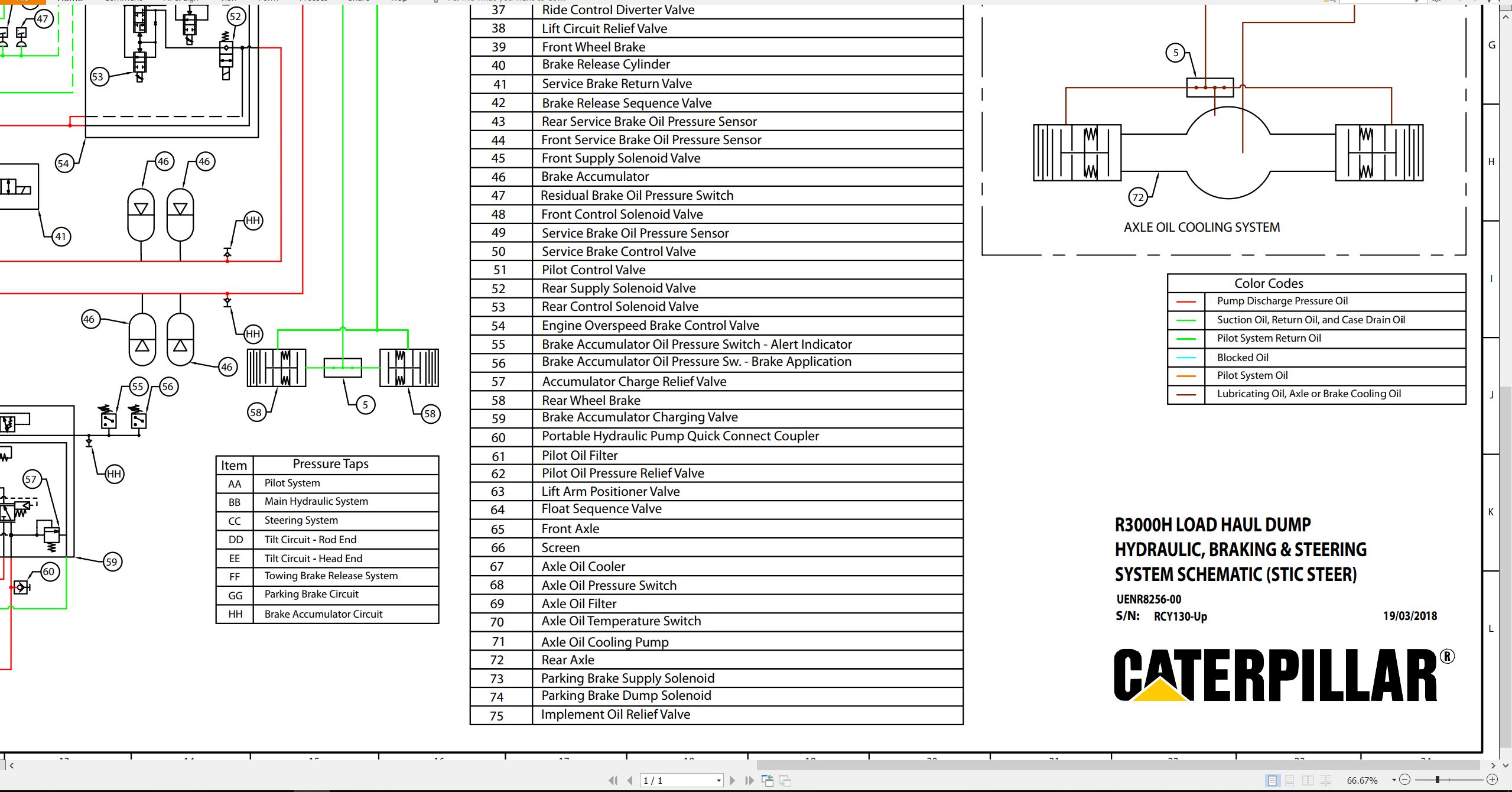 CAT Load Haul Dump R3000H LHD Hydraulic Schematic (1)