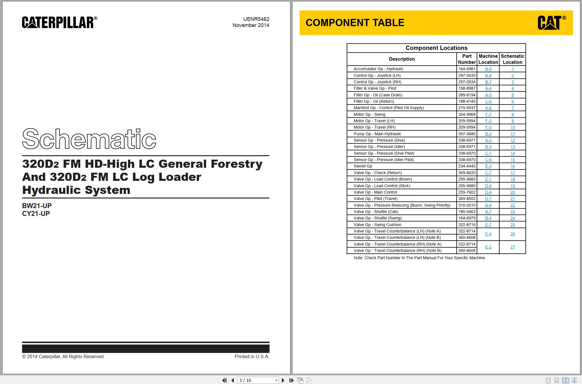 CAT Loader 320D2 FM LC Hydraulic Schematic UENR5462 00 2014 (1)