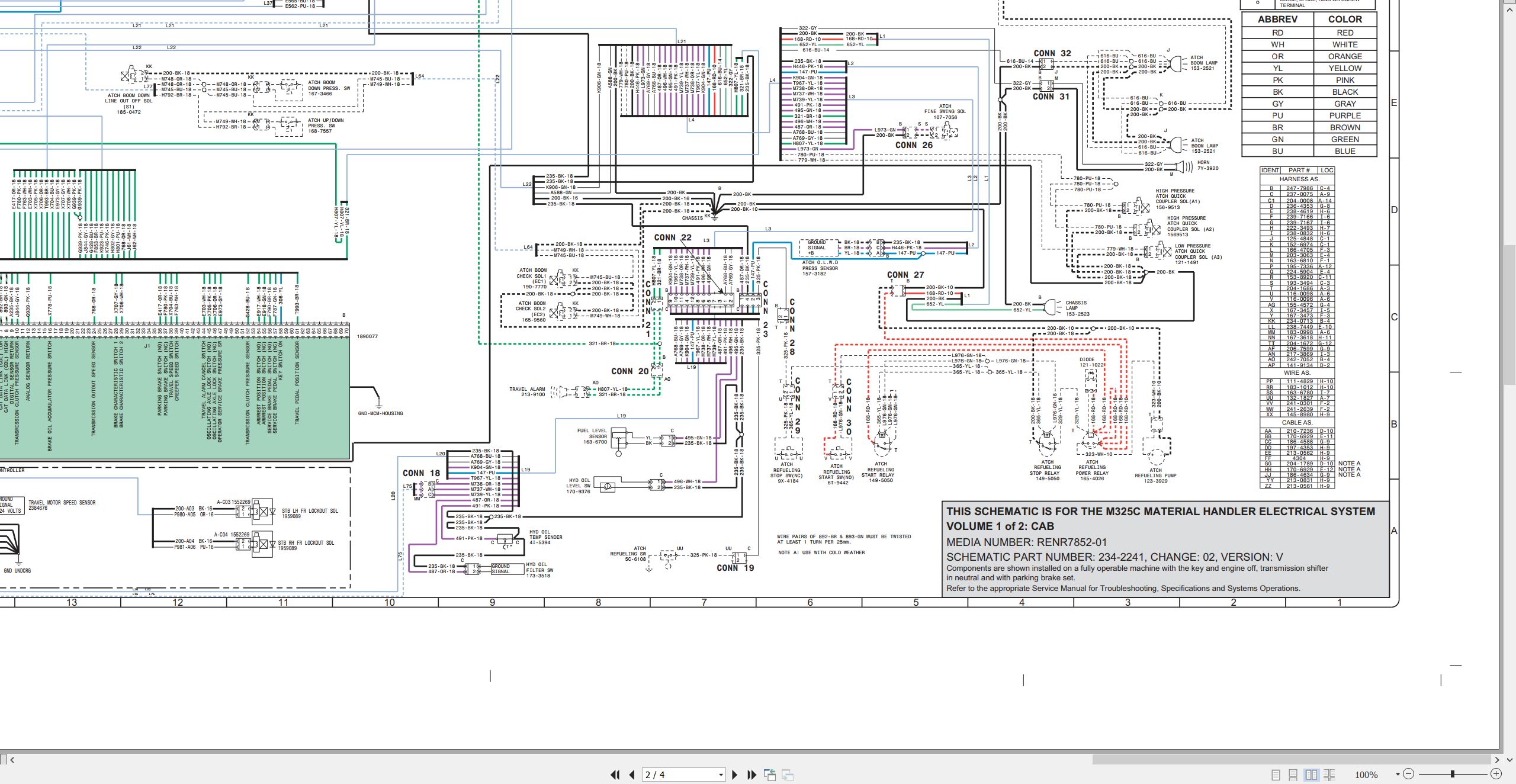 CAT Material Handler M325C Electrical Hydraulic Schematic (2)