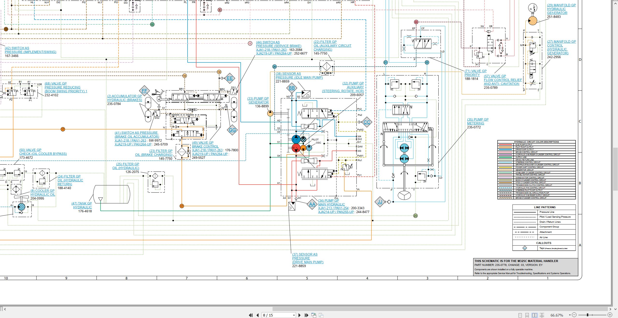 CAT Material Handler M325C Electrical Hydraulic Schematic (3)