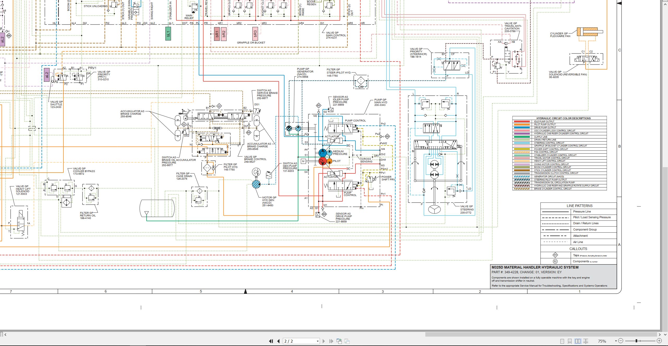 CAT Material Handler M325D Electrical Hydraulic Schematic (3)