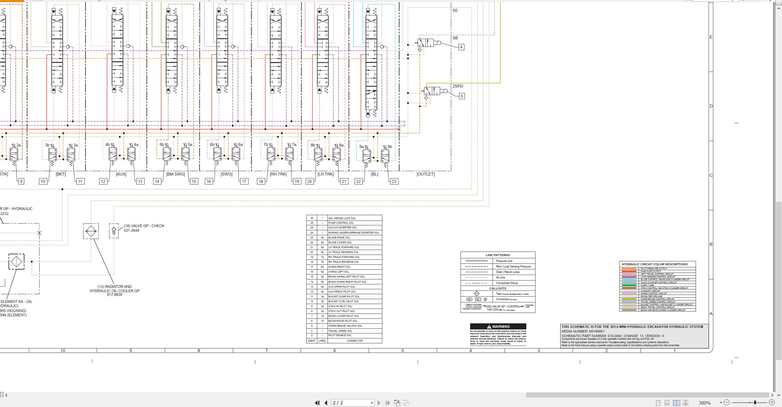 CAT Mini Hydraulic Excavator 301.9 Electrical Hydraulic Schematic (3)