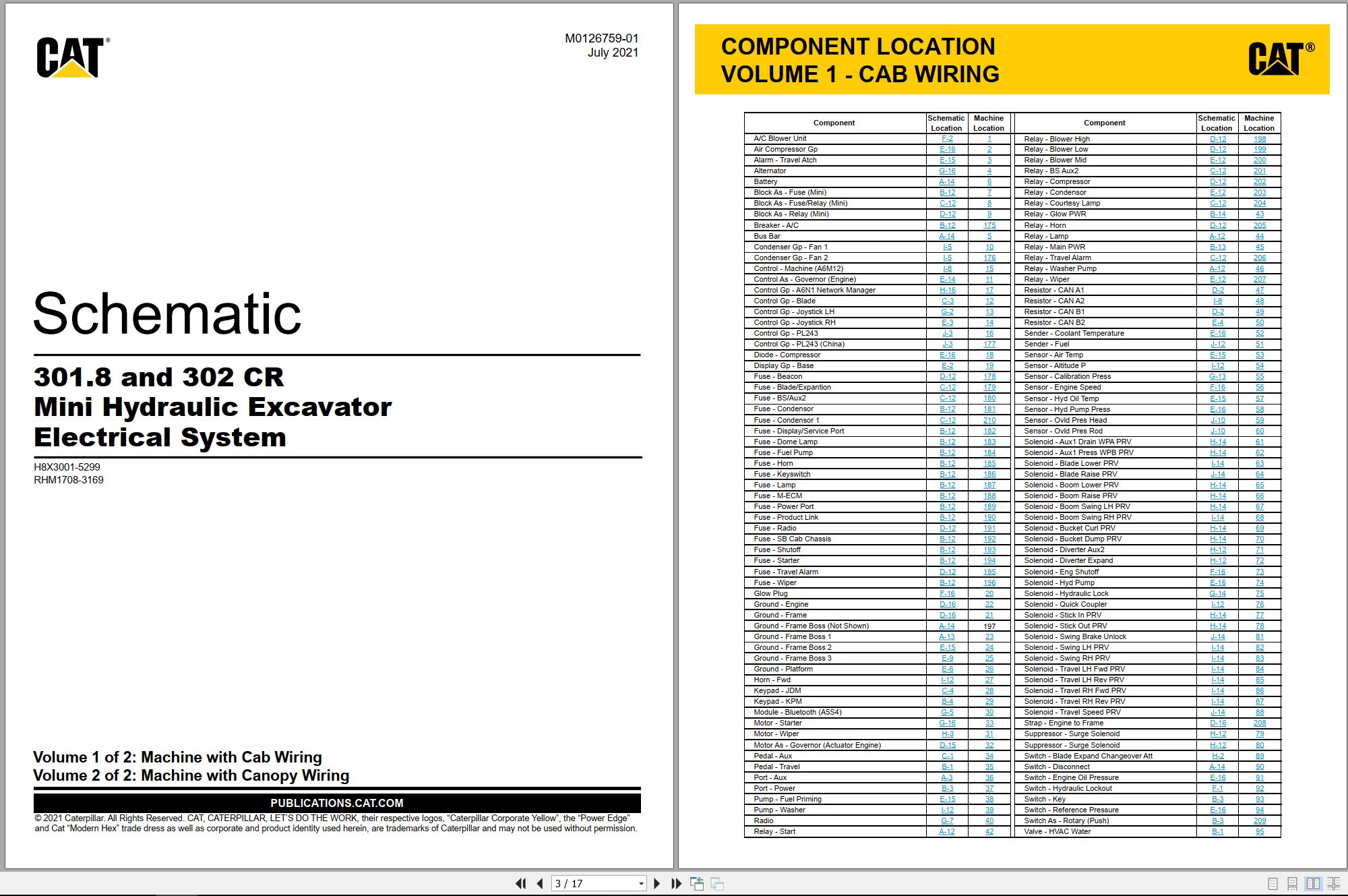 CAT Mini Hydraulic Excavator 302 CR Electrical Hydraulic Schematic (1)