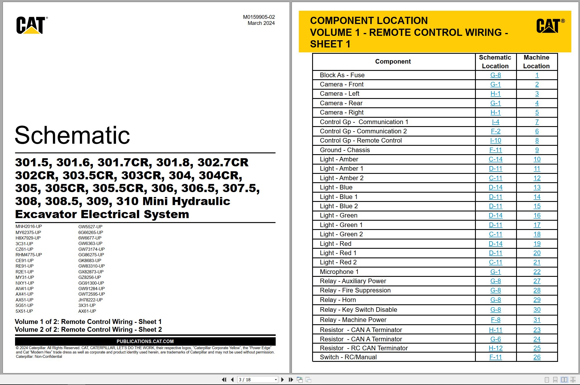 CAT Mini Hydraulic Excavator 302.7CR Electrical Schematic (1)