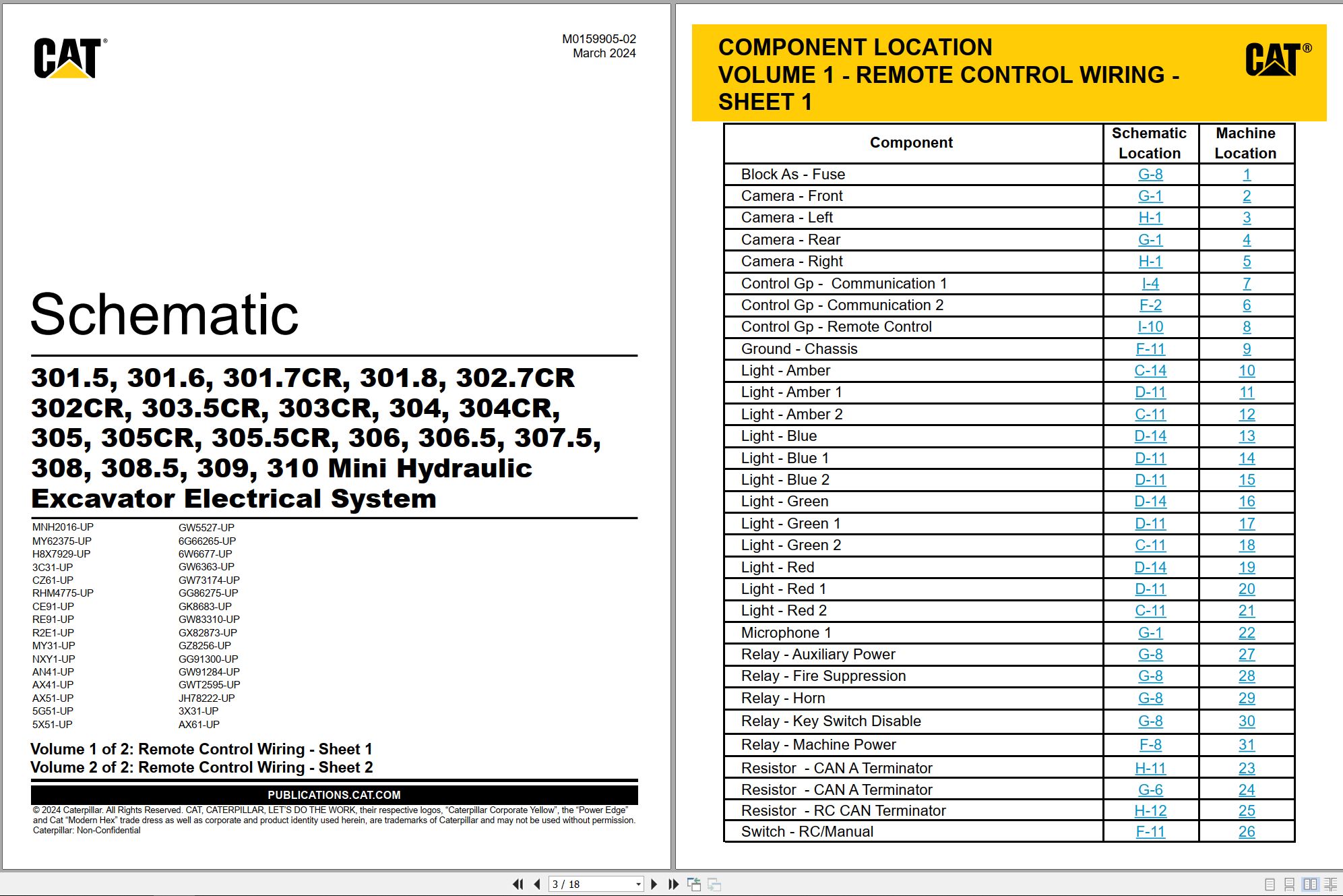 CAT Mini Hydraulic Excavator 302CR Electrical Hydraulic Schematic (1)