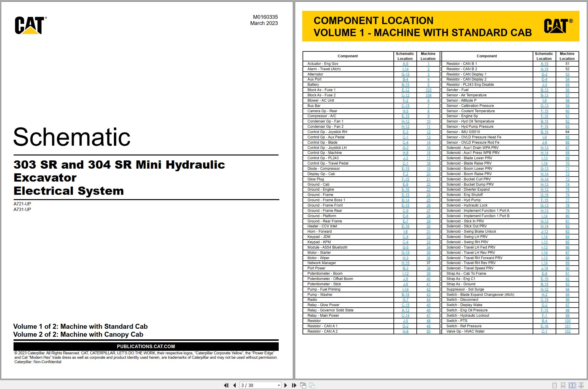 CAT Mini Hydraulic Excavator 303 SR Electrical Hydraulic Schematic (1)