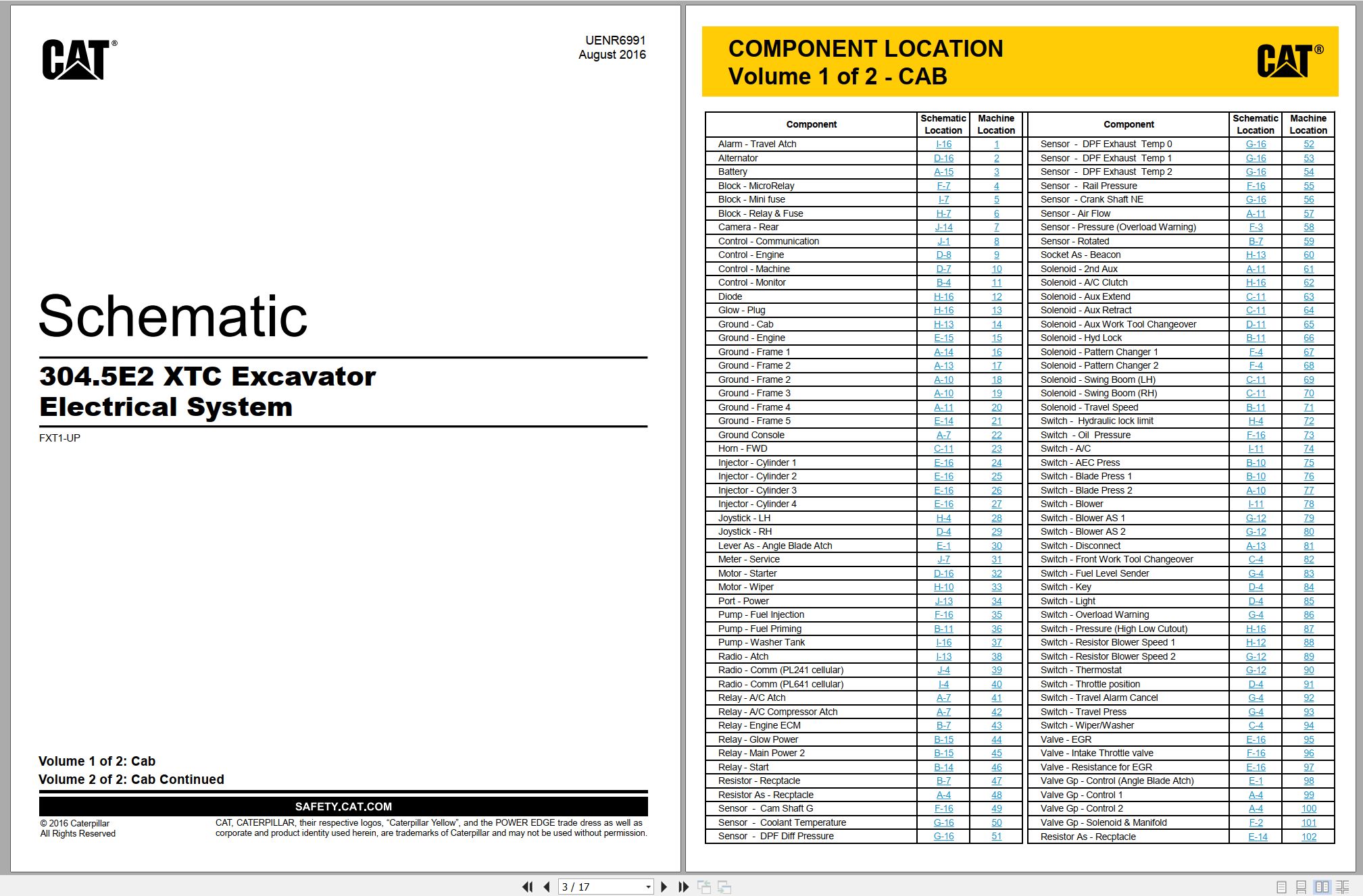 CAT Mini Hydraulic Excavator 304.5E2 XTC Electrical Hydraulic Schematic (1)