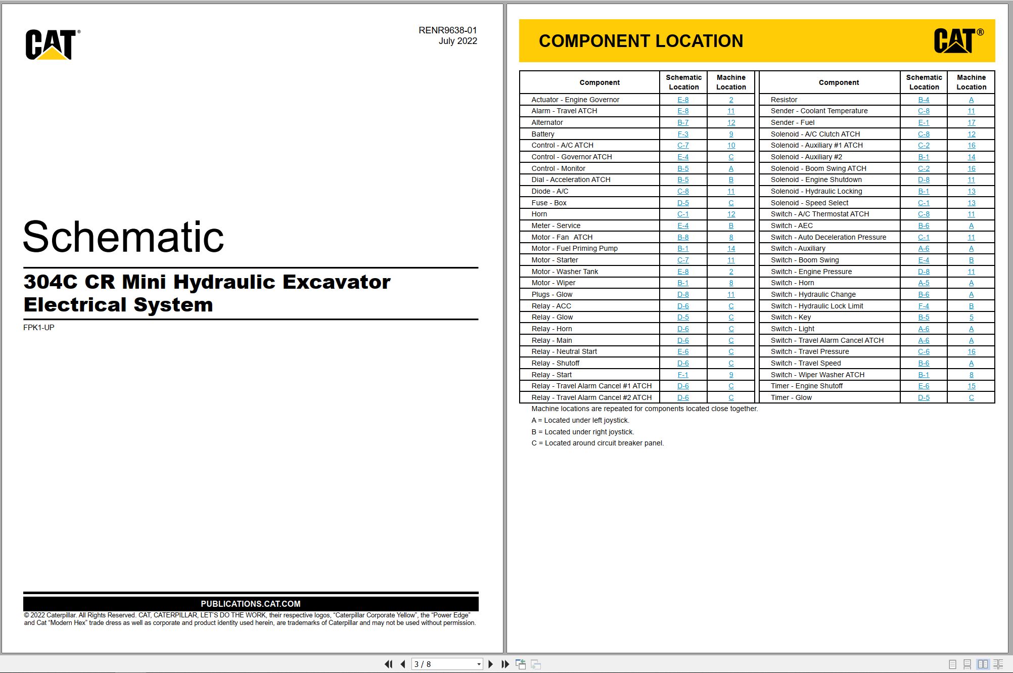 CAT Mini Hydraulic Excavator 304C CR Electrical Hydraulic Schematic (1)