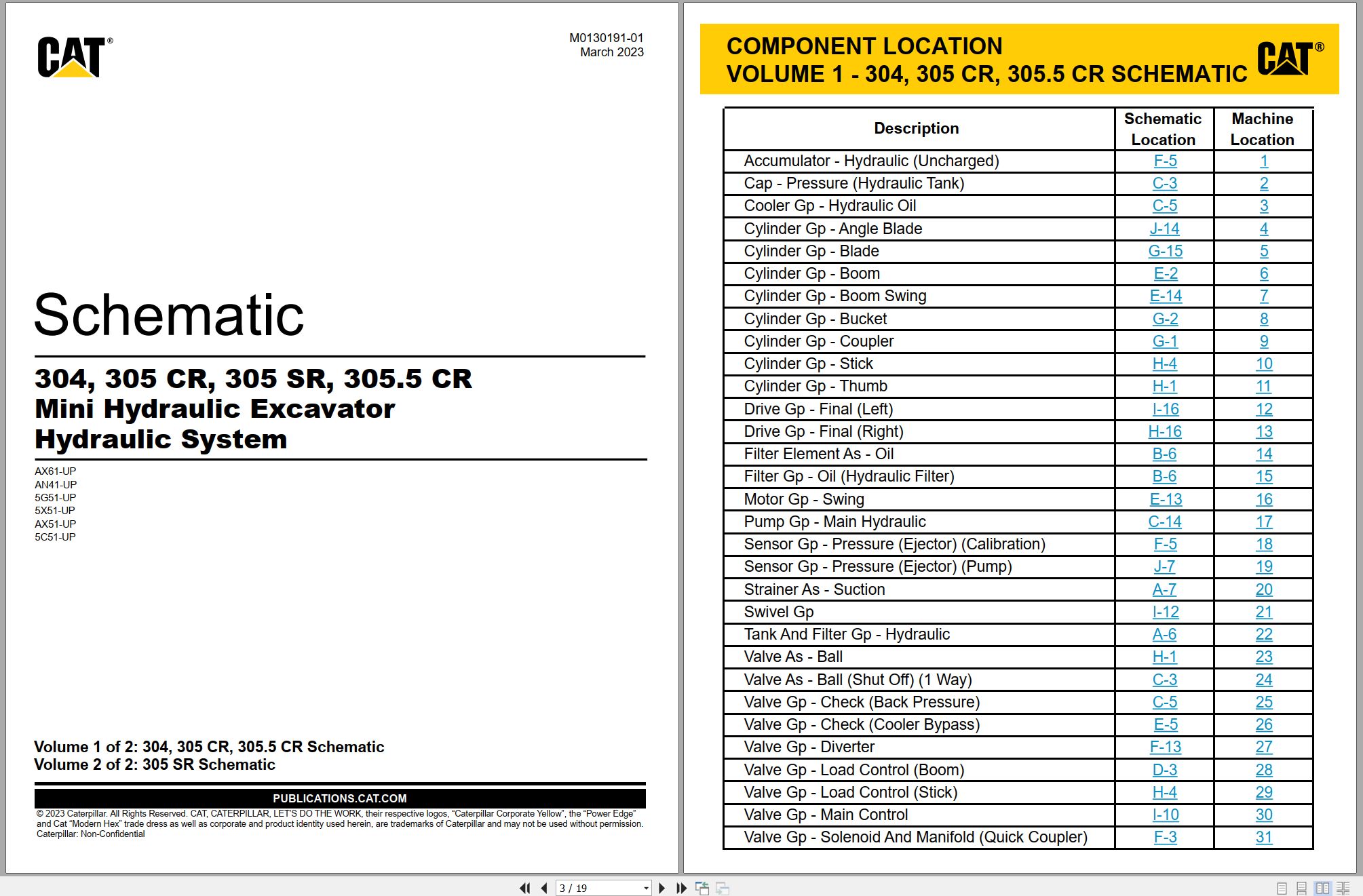CAT Mini Hydraulic Excavator 305 SR Hydraulic Schematic (1)