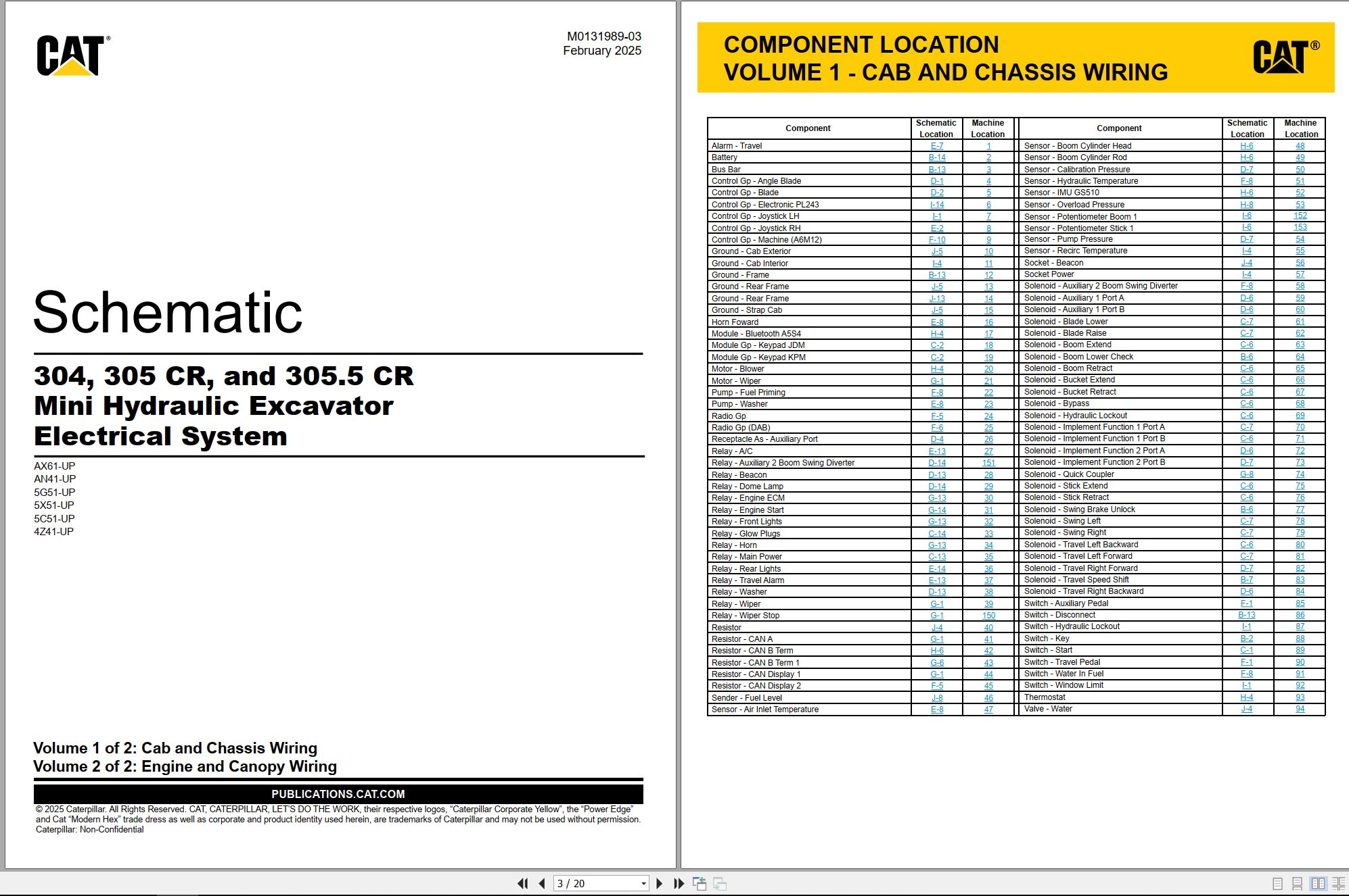 CAT Mini Hydraulic Excavator 305.5 CR Electrical Hydraulic Schematic (1)