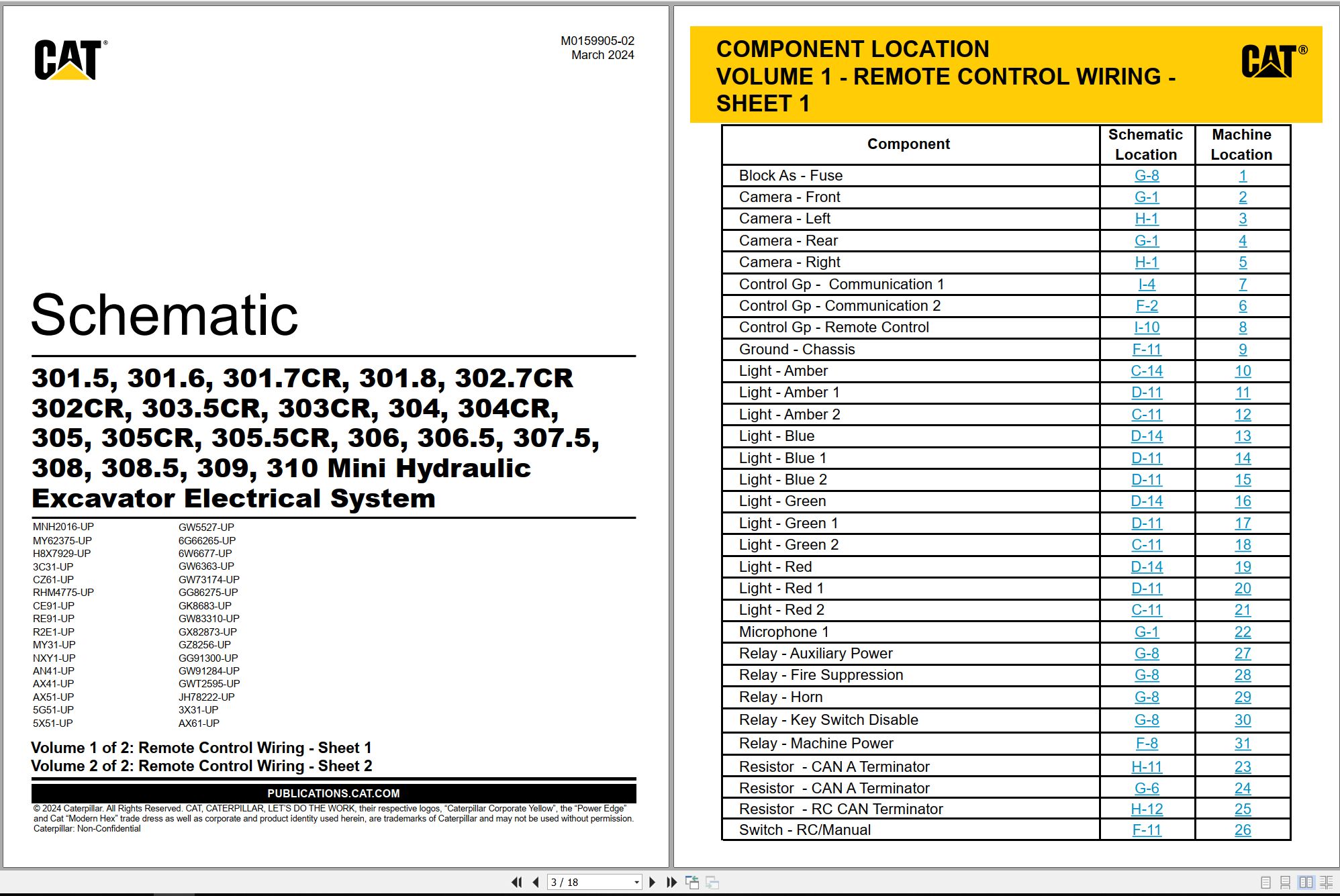 CAT Mini Hydraulic Excavator 305CR Electrical Schematic (1)