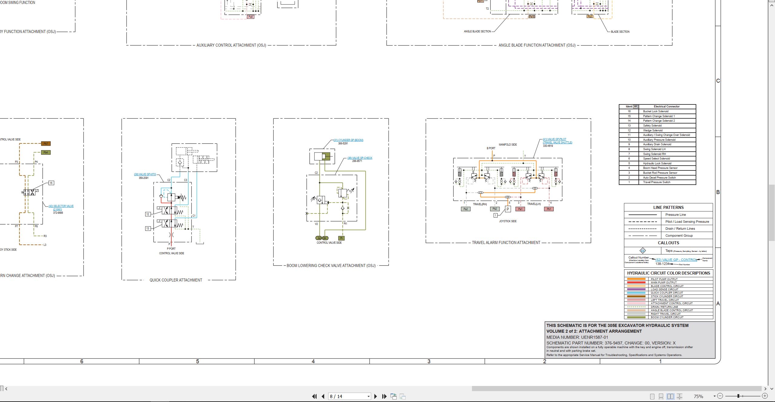 CAT Mini Hydraulic Excavator 305E Electrical Hydraulic Schematic (3)