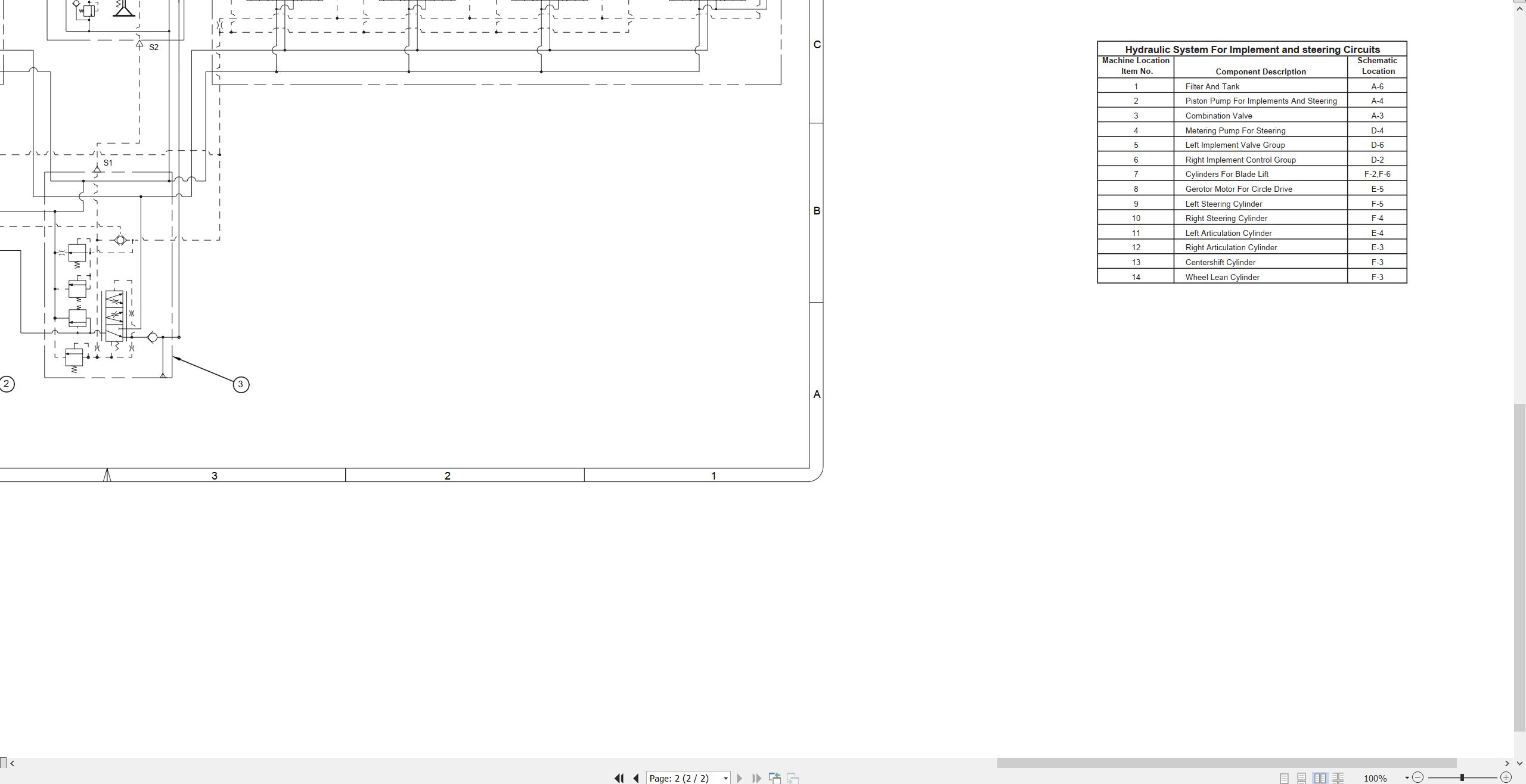CAT Motor Grader 120H Electrical Hydraulic Schematic (3)