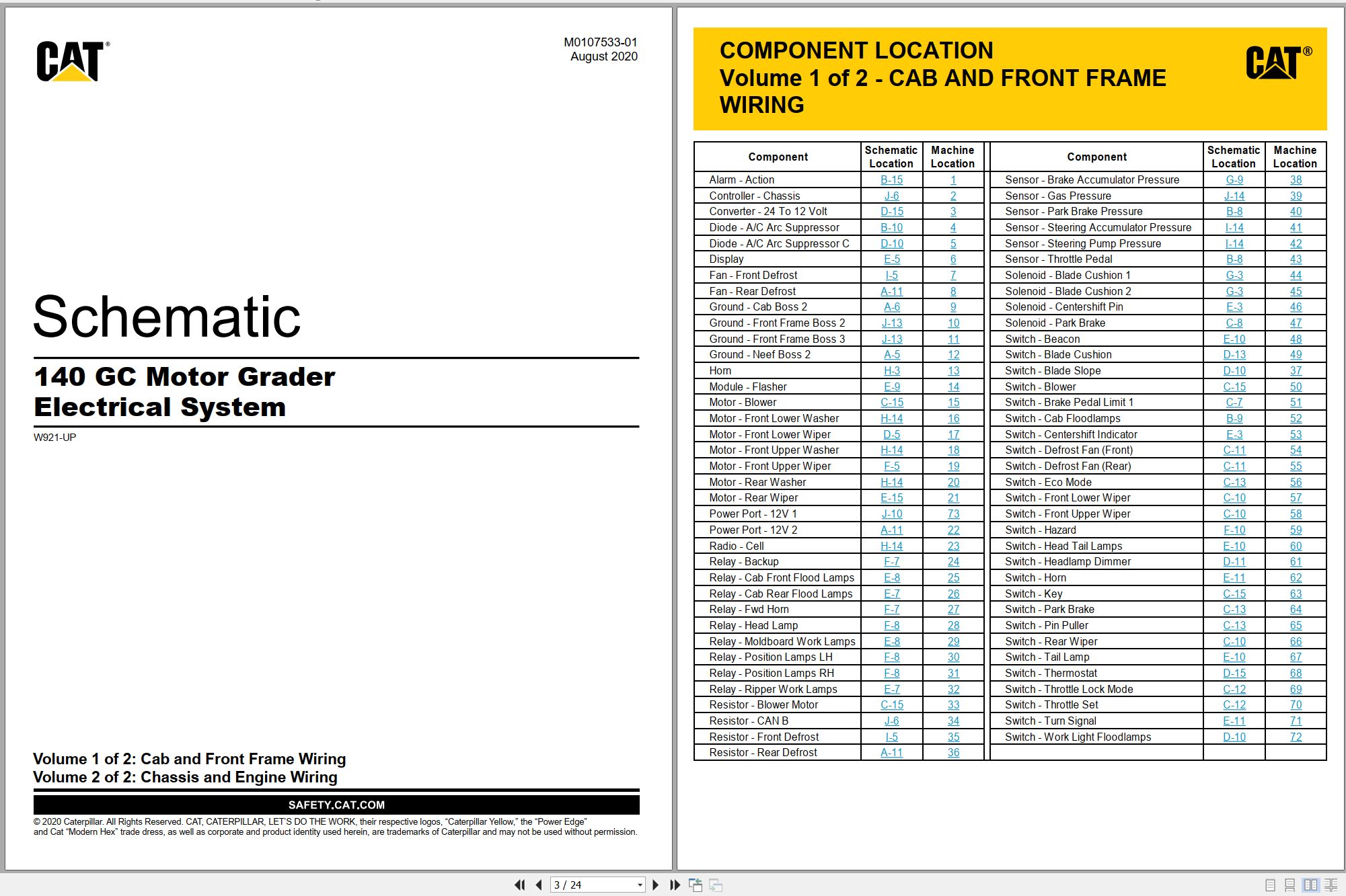 CAT Motor Grader 140 GC Electrical Hydraulic Schematic (1)