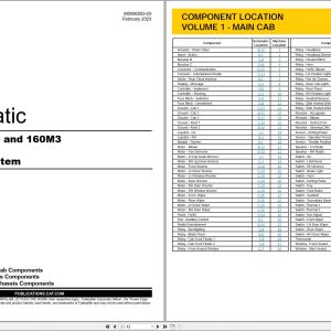 CAT Motor Grader 140M3 Electrical Hydraulic Schematic (1)