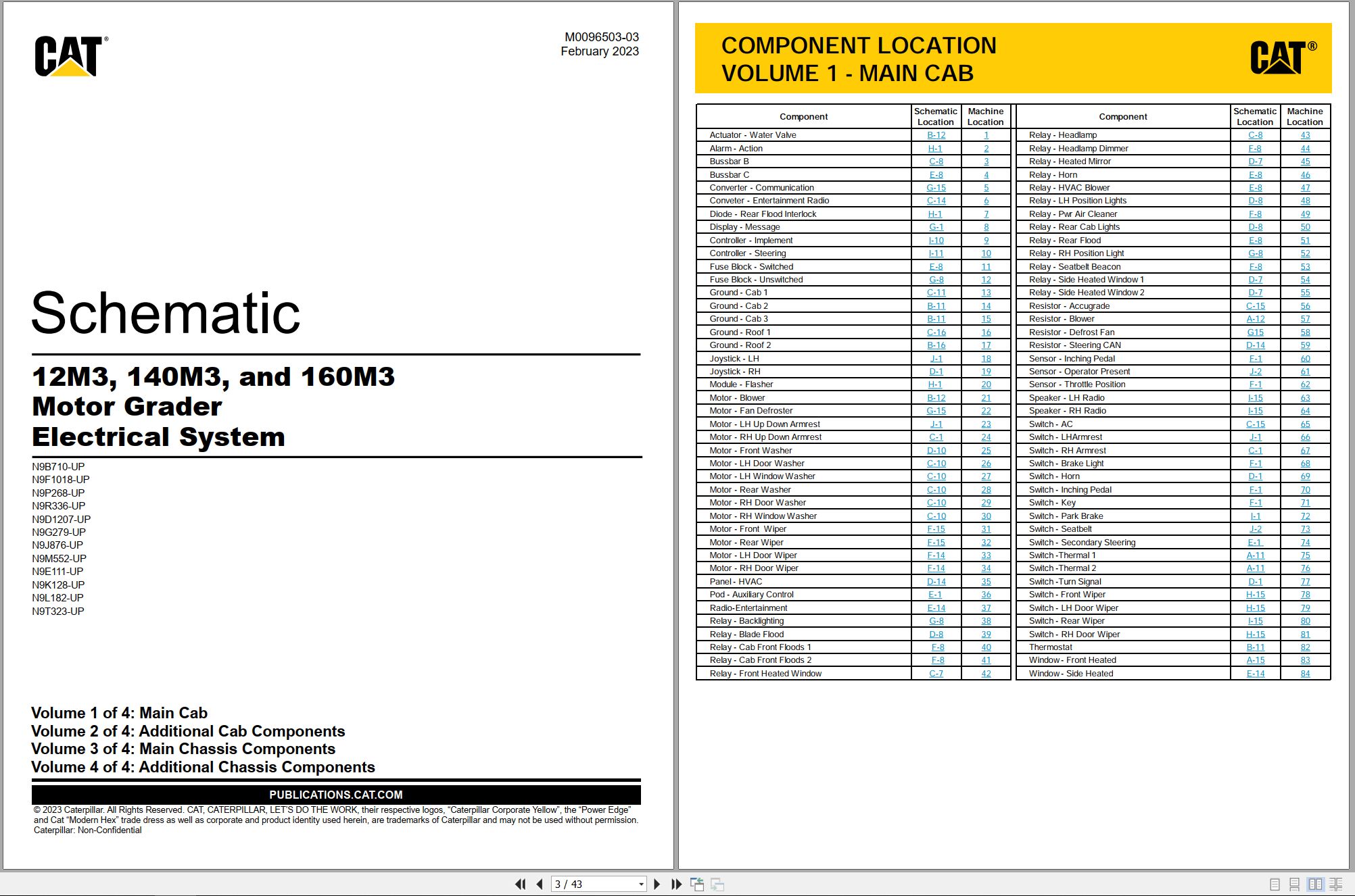 CAT Motor Grader 140M3 Electrical Hydraulic Schematic (1)