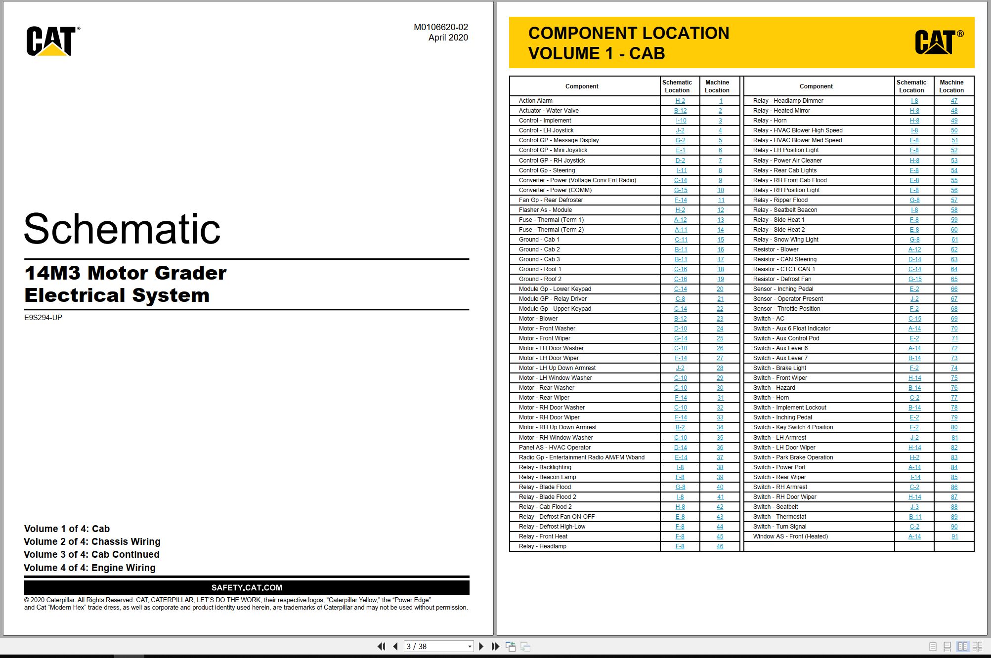 CAT Motor Grader 14M3 Electrical Hydraulic Schematic (1)