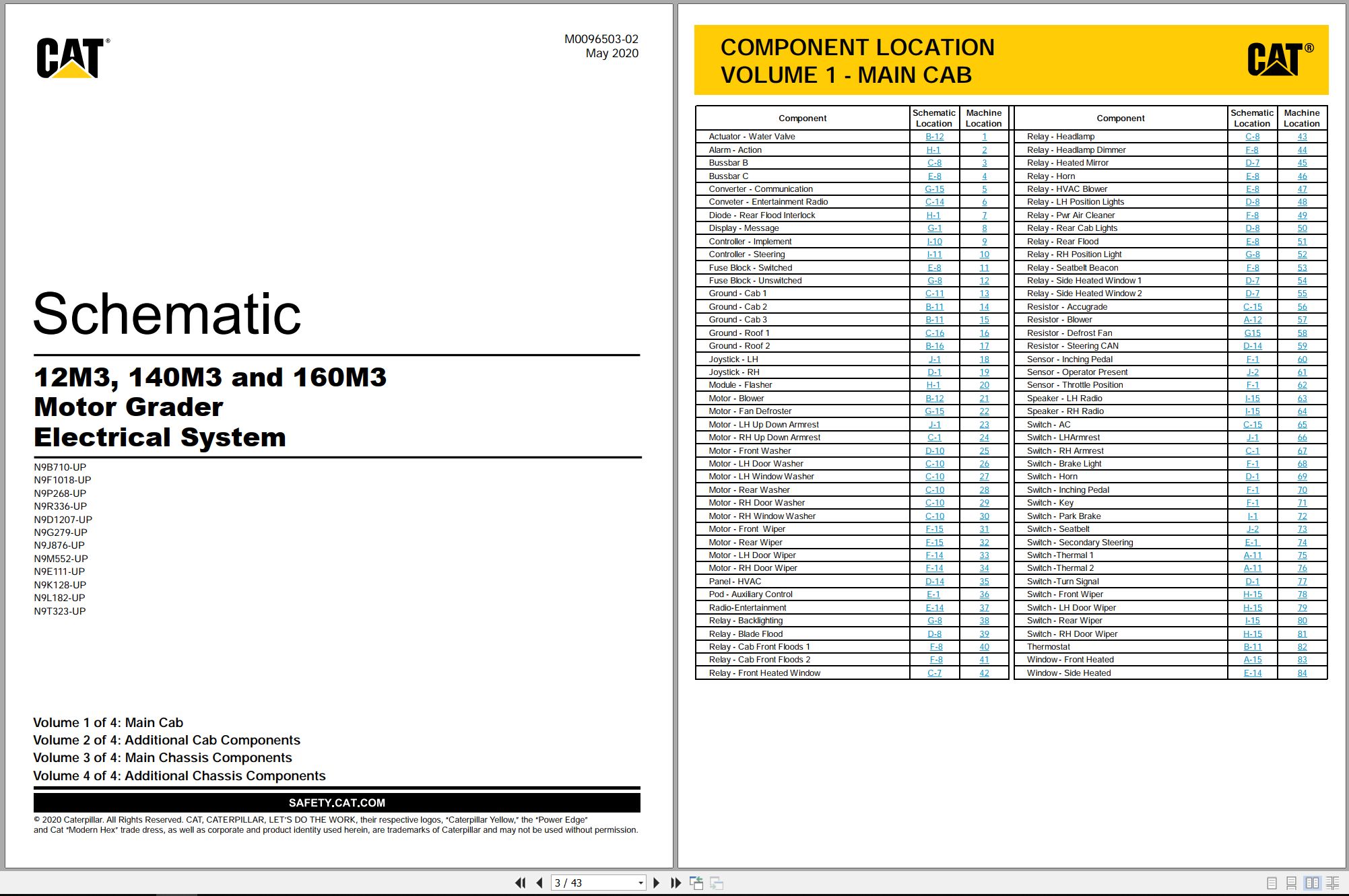 CAT Motor Grader 160M3 Electrical Hydraulic Schematic (1)