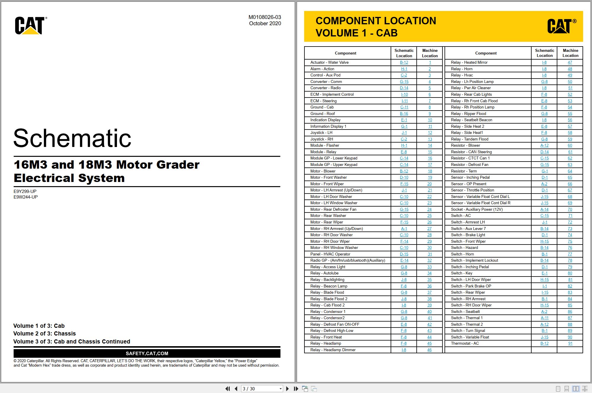CAT Motor Grader 16M3 Electrical Hydraulic Schematic (1)