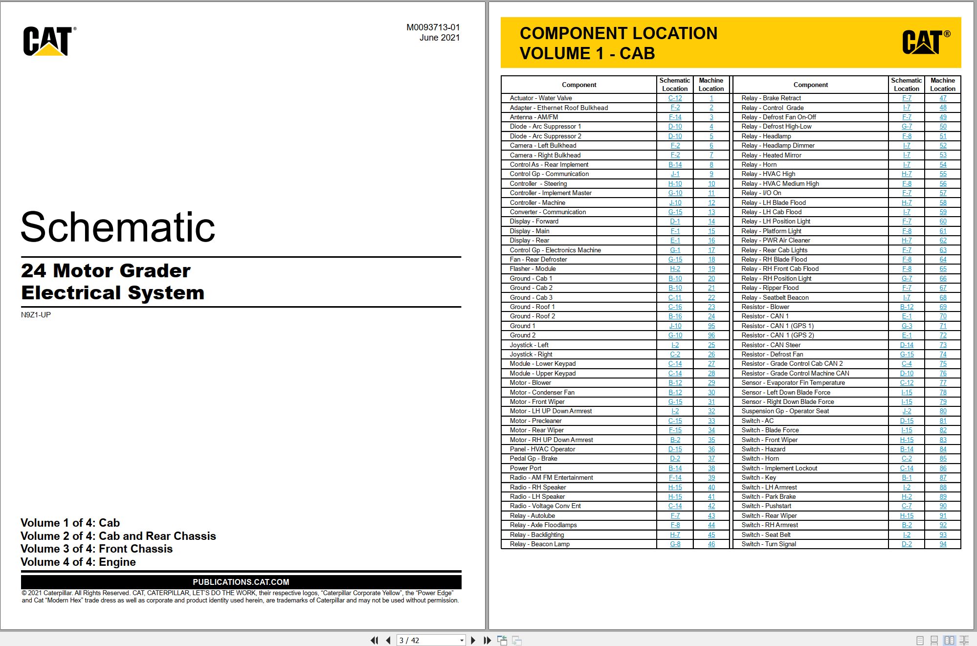 CAT Motor Grader 24 Electrical Hydraulic Schematic (1)