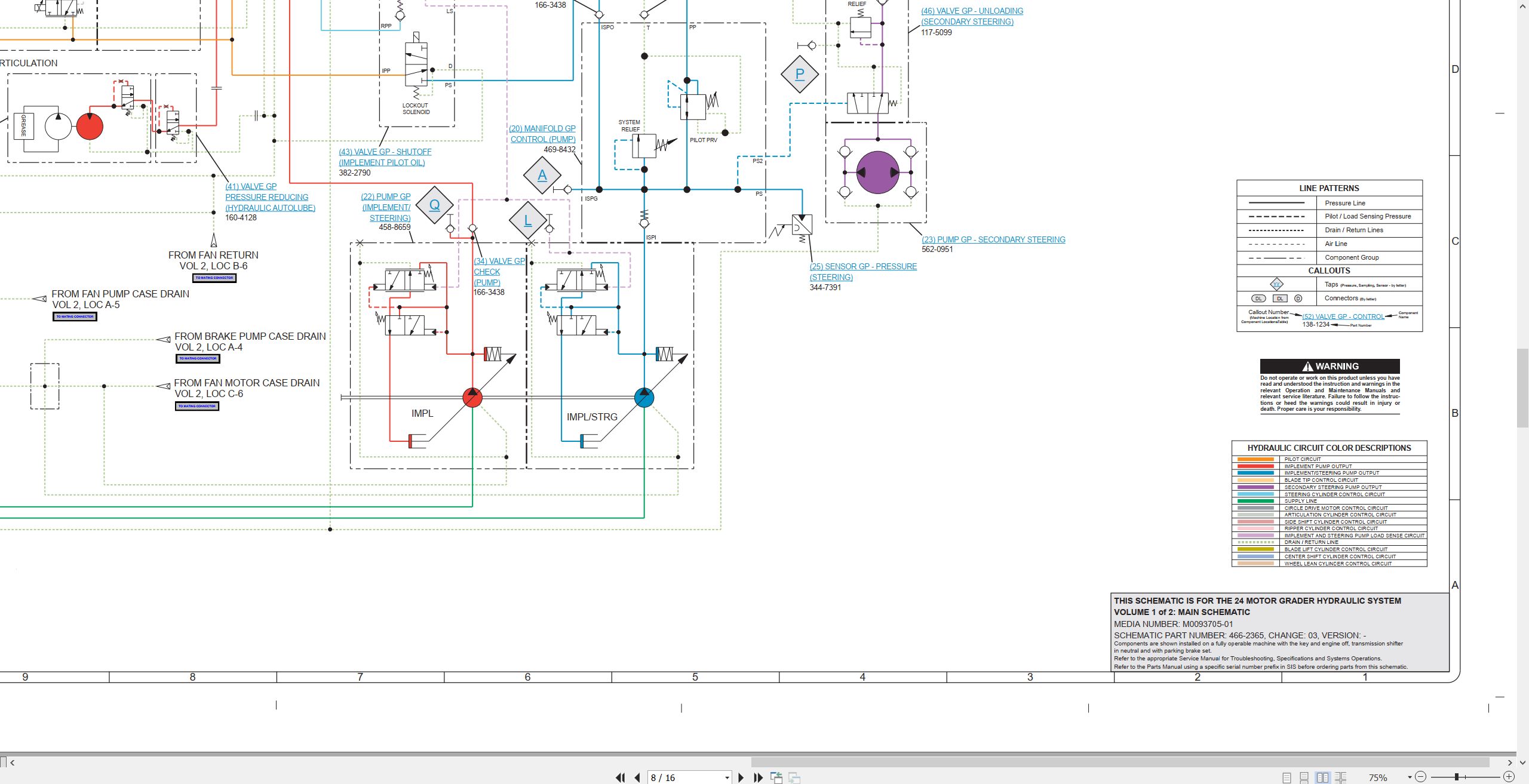 CAT Motor Grader 24 Electrical Hydraulic Schematic (3)
