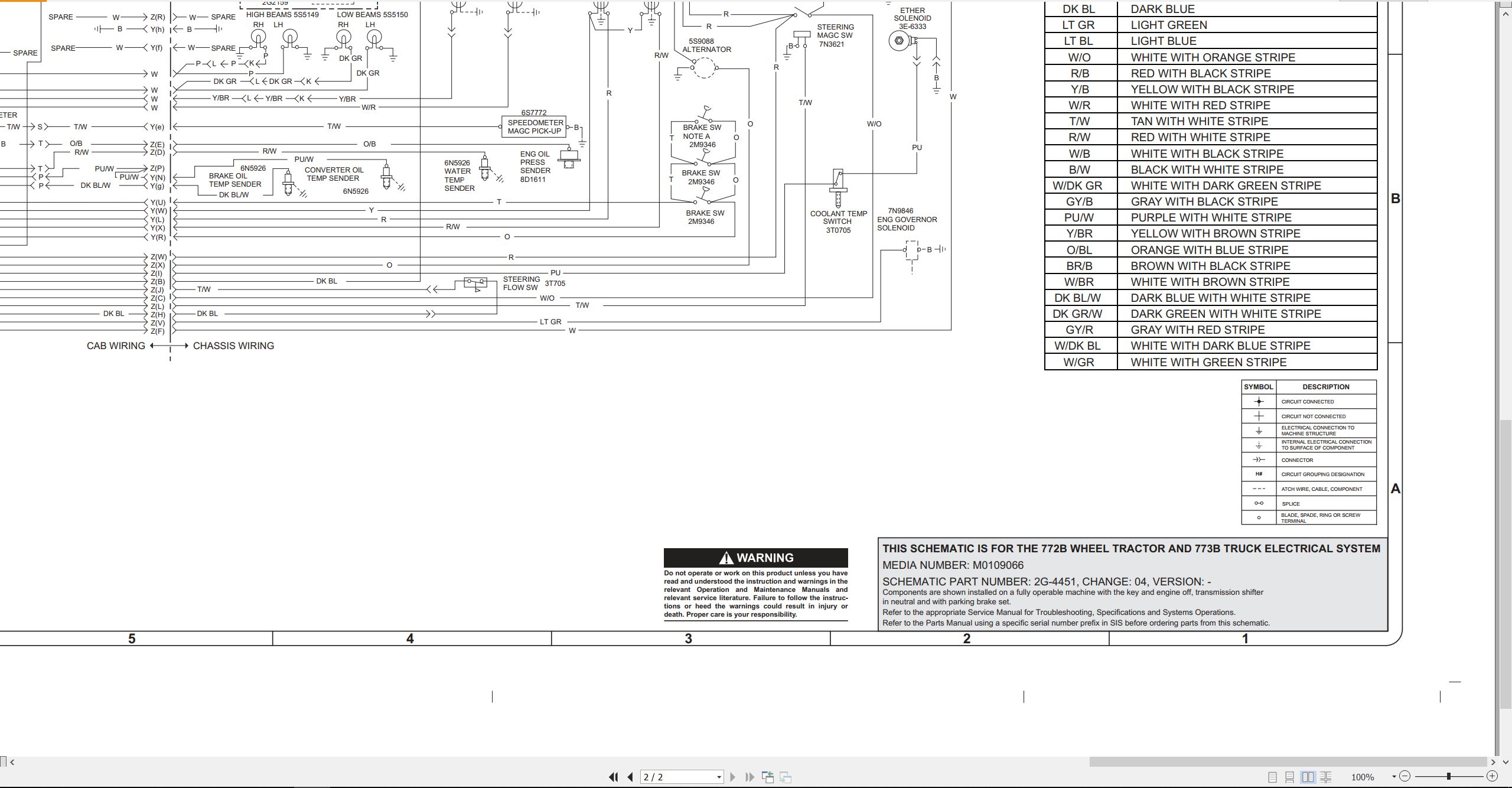 CAT Off Highway Truck 772B Electrical Air Hydraulic Schematic (2)
