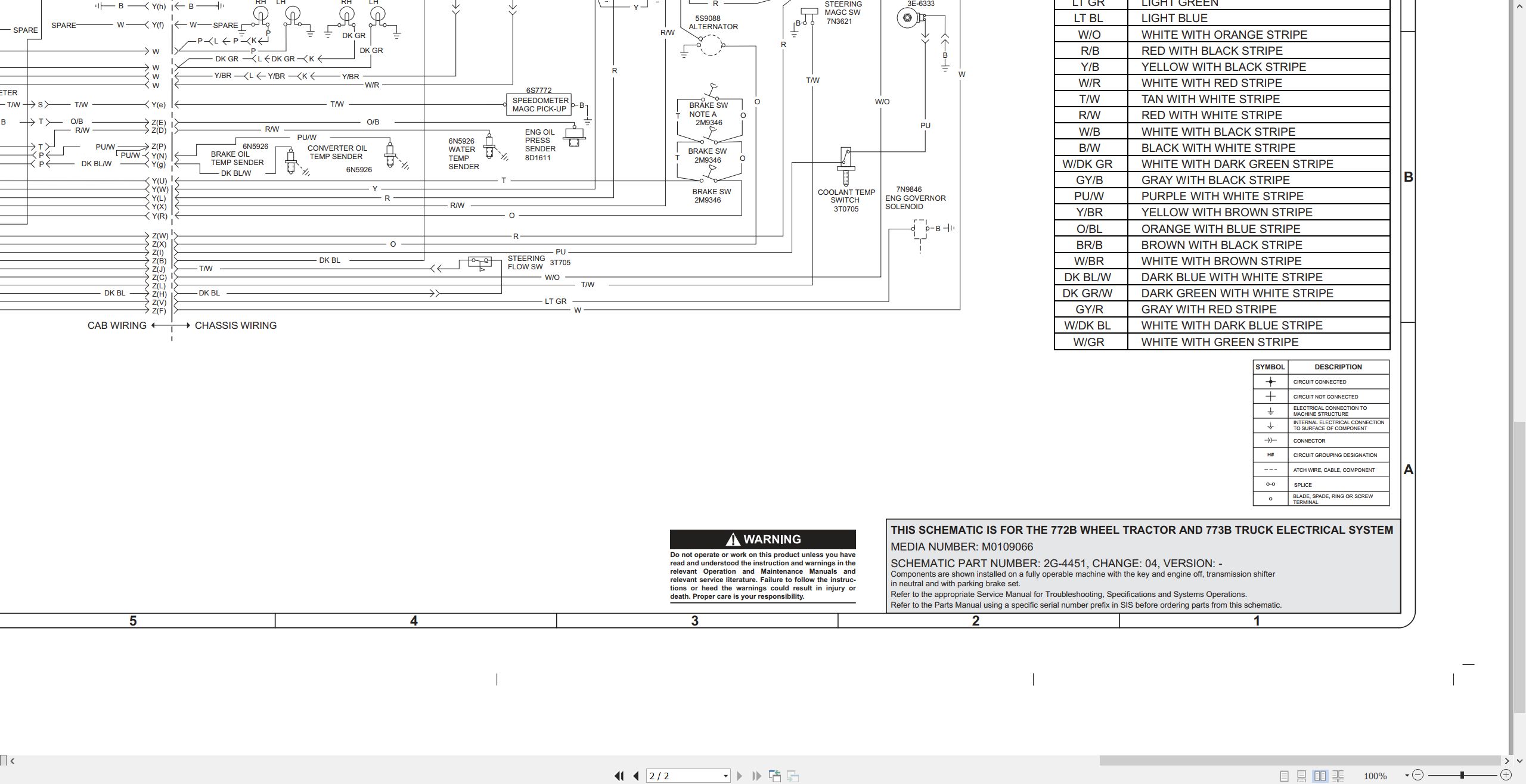 CAT Off Highway Truck 773B Electrical Air Hydraulic Schematic (2)
