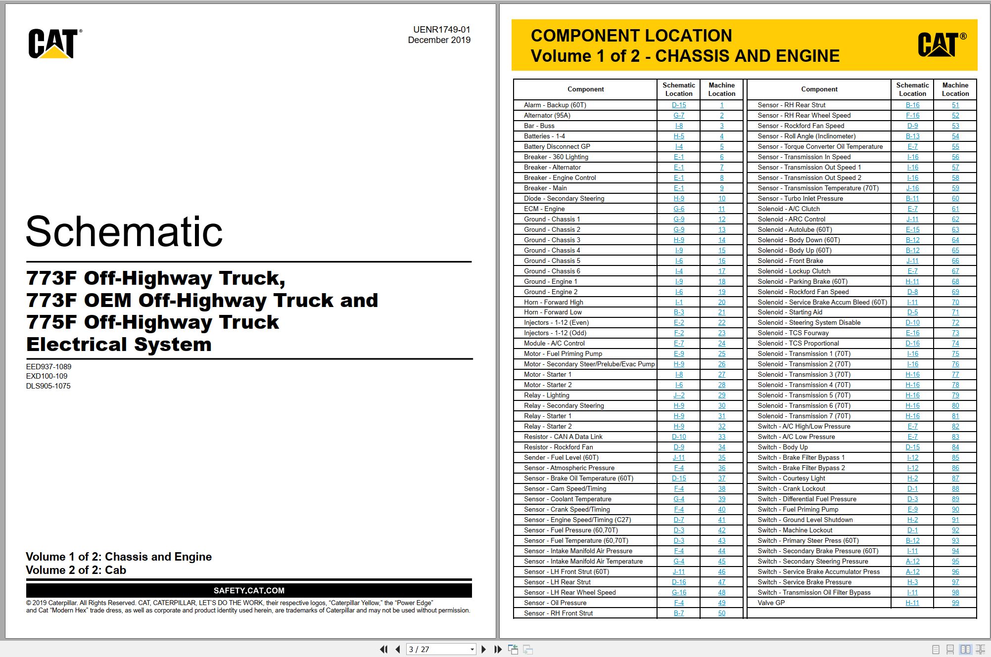 CAT Off Highway Truck 773F OEM Electrical Schematic (1)