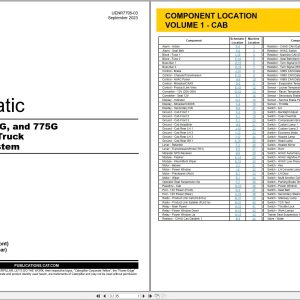 CAT Off Highway Truck 775 Electrical Hydraulic Schematic (1)