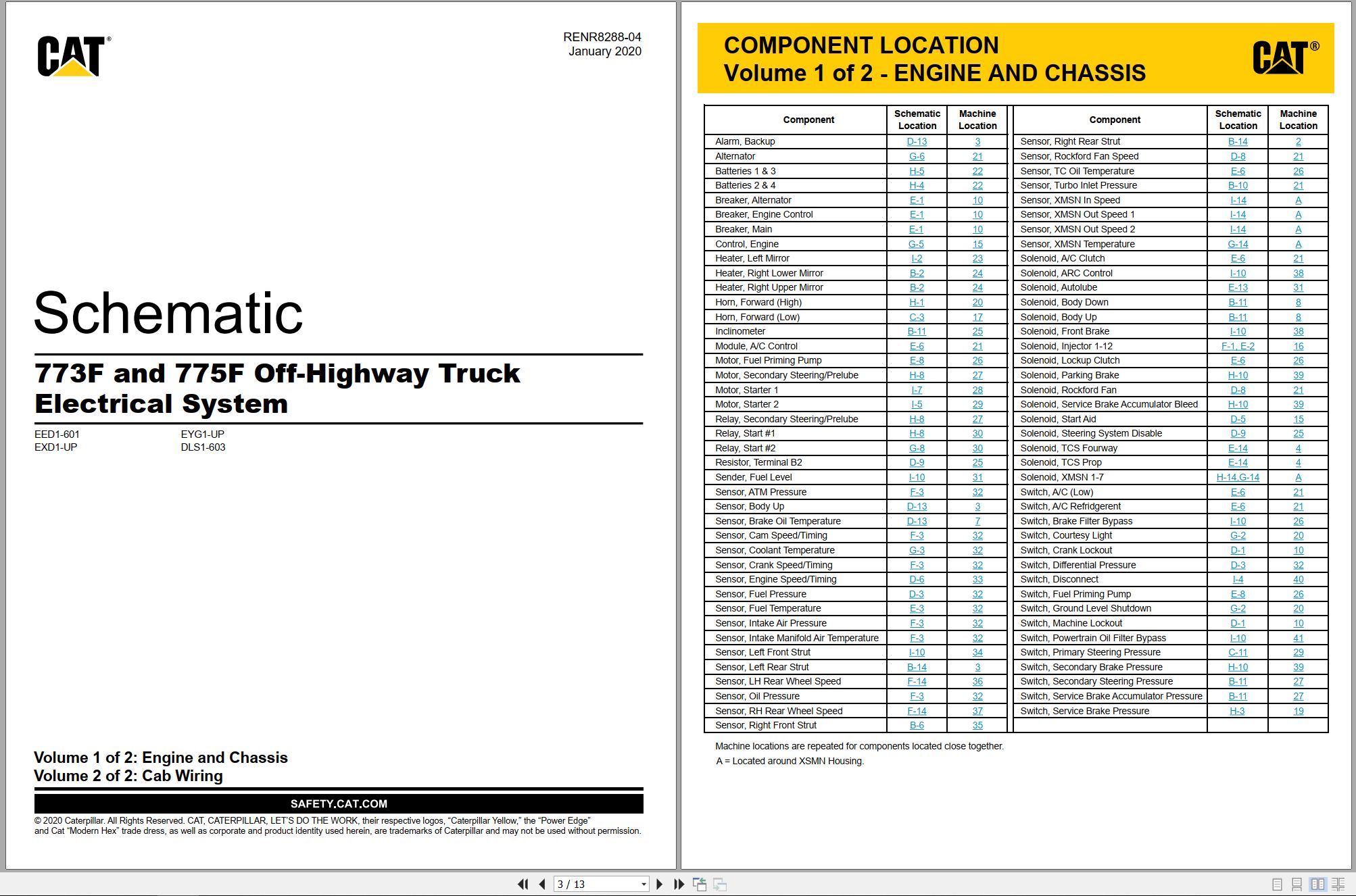 CAT Off Highway Truck 775F Electrical Schematic (1)