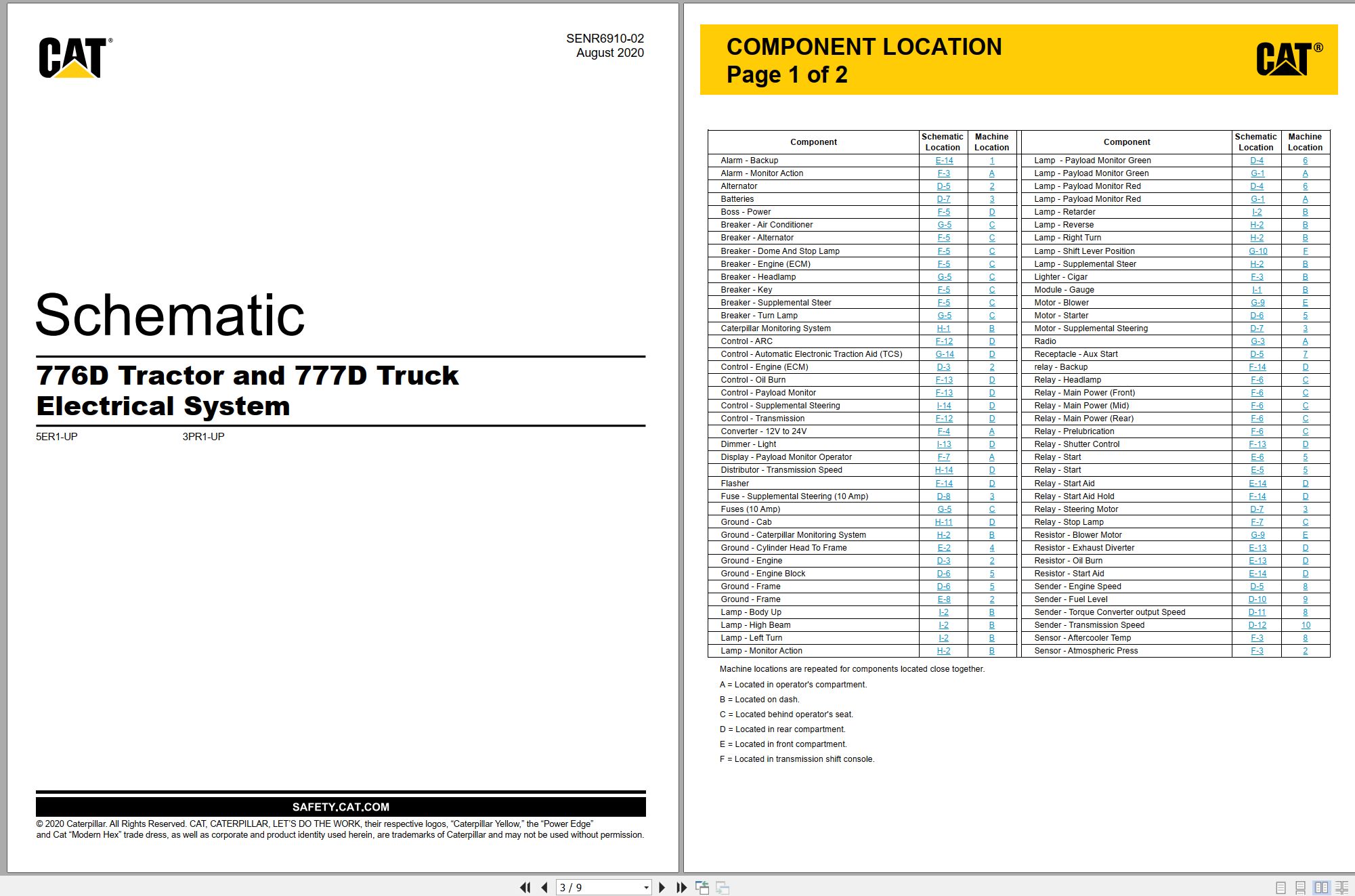 CAT Off Highway Truck 776D Electrical Hydraulic Schematic (1)