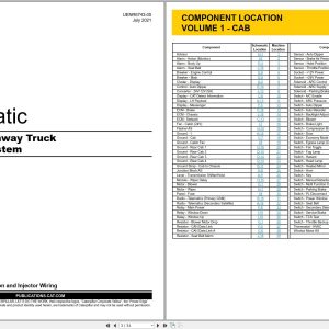 CAT Off Highway Truck 777E Electrical Hydraulic Schematic (1)