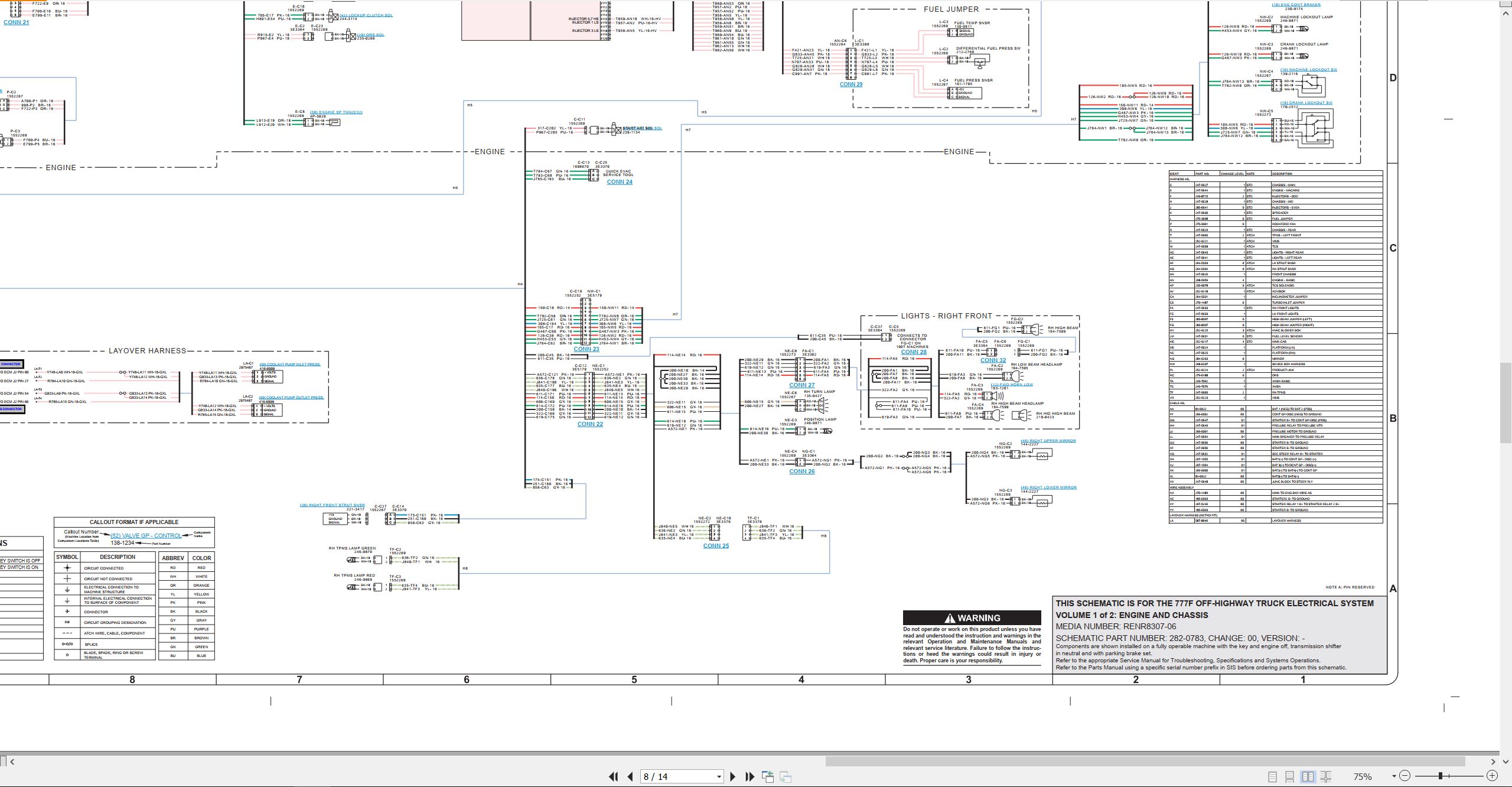 CAT Off Highway Truck 777F Electrical Hydraulic Schematic (2)