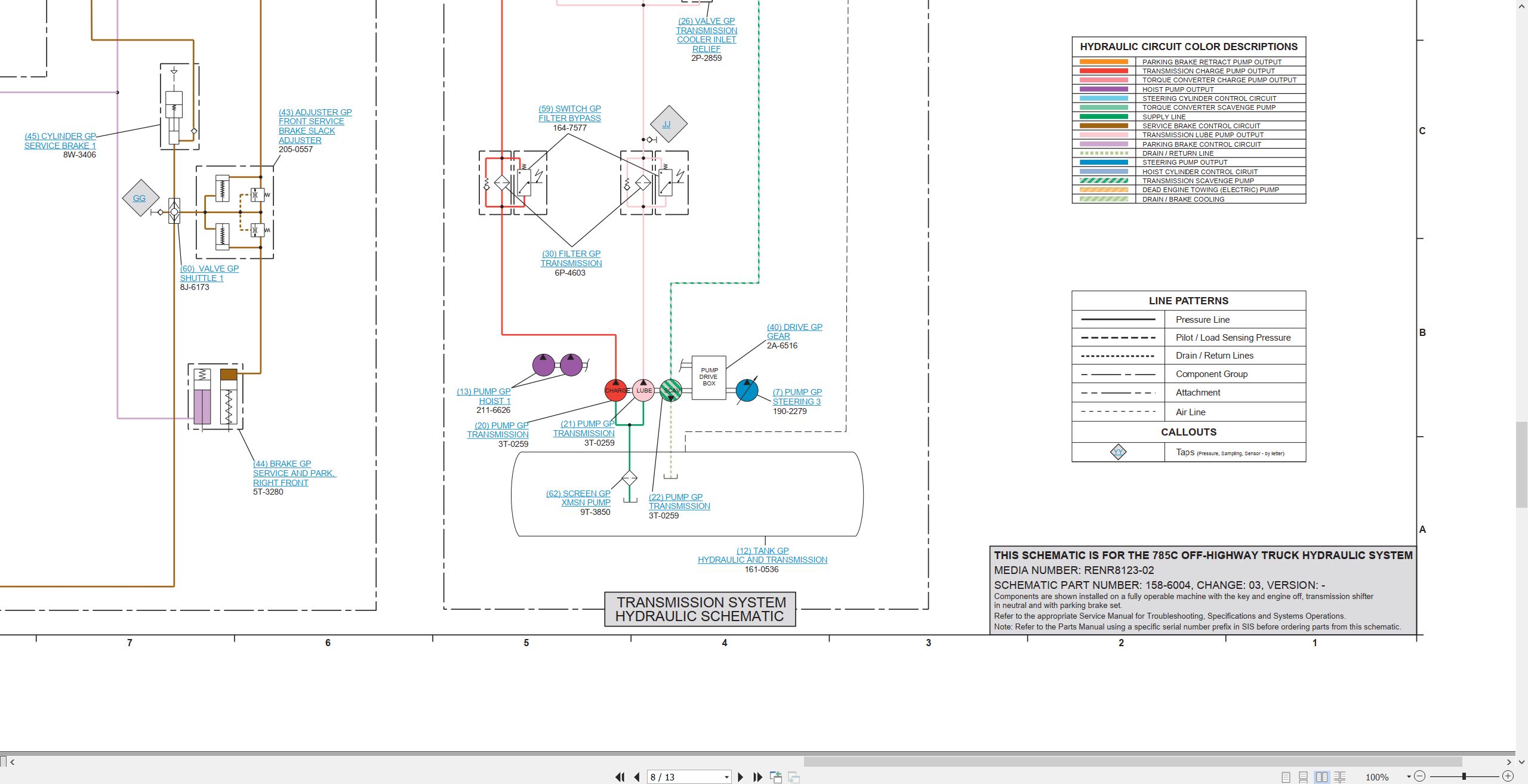 CAT Off Highway Truck 785C Electrical Hydraulic Schematic (3)