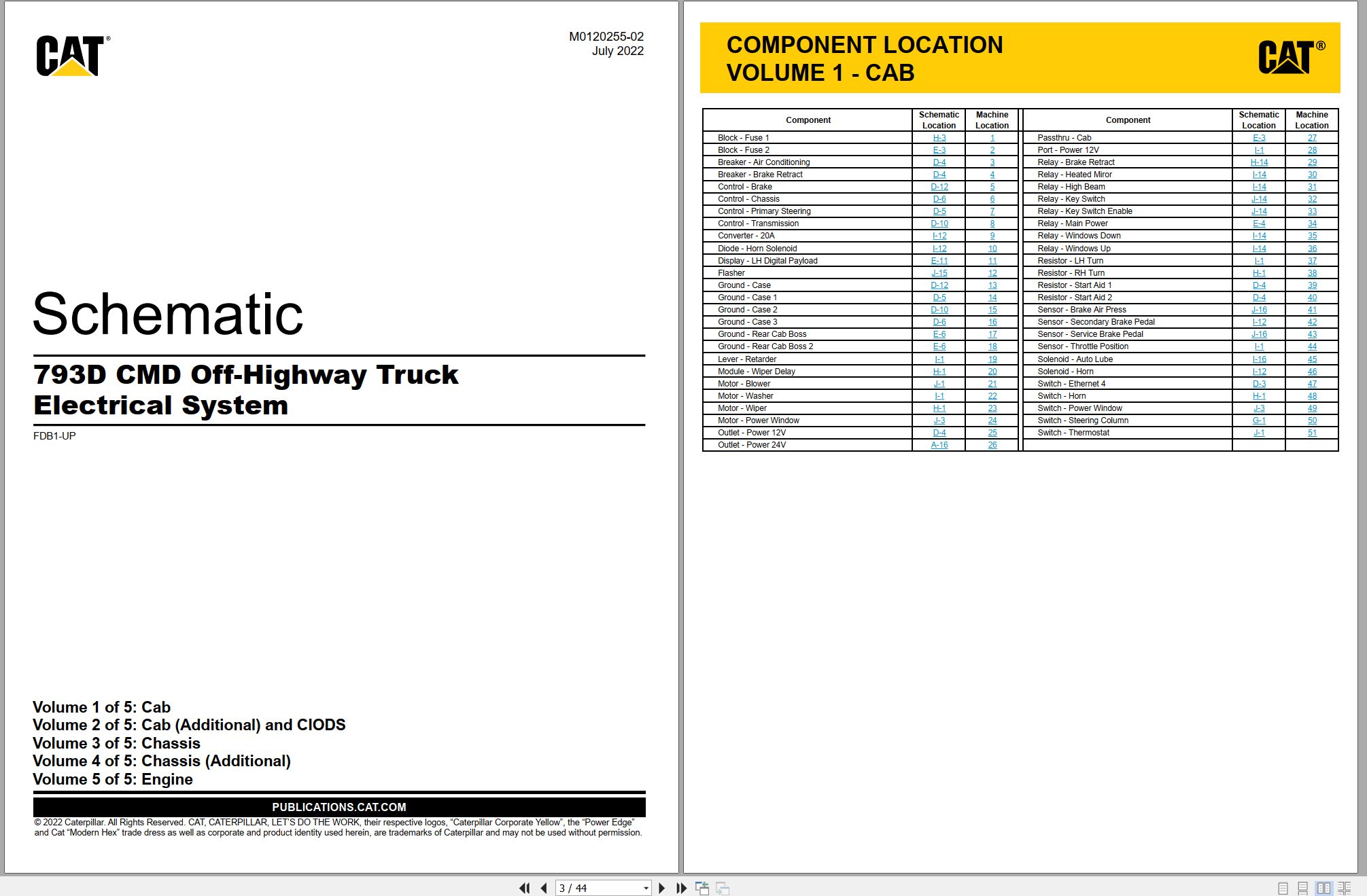 CAT Off Highway Truck 793D CMD Electrical Schematic (1)