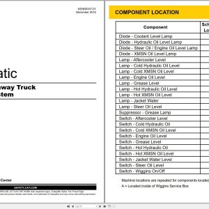 CAT Off Highway Truck 793D Electrical Hydraulic Schematic (1)