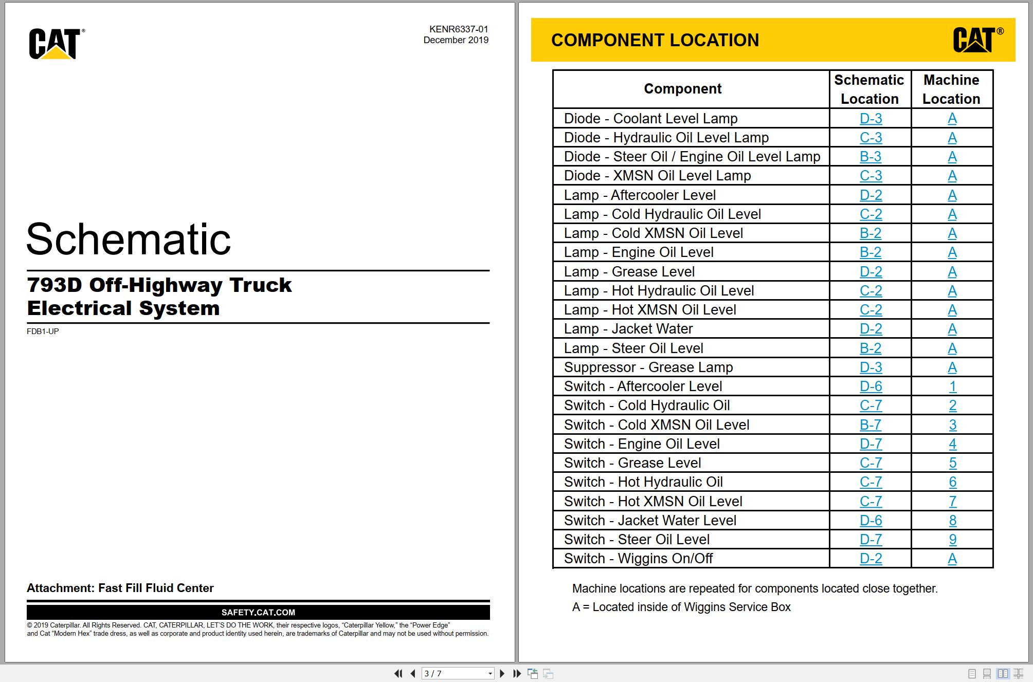 CAT Off Highway Truck 793D Electrical Hydraulic Schematic (1)